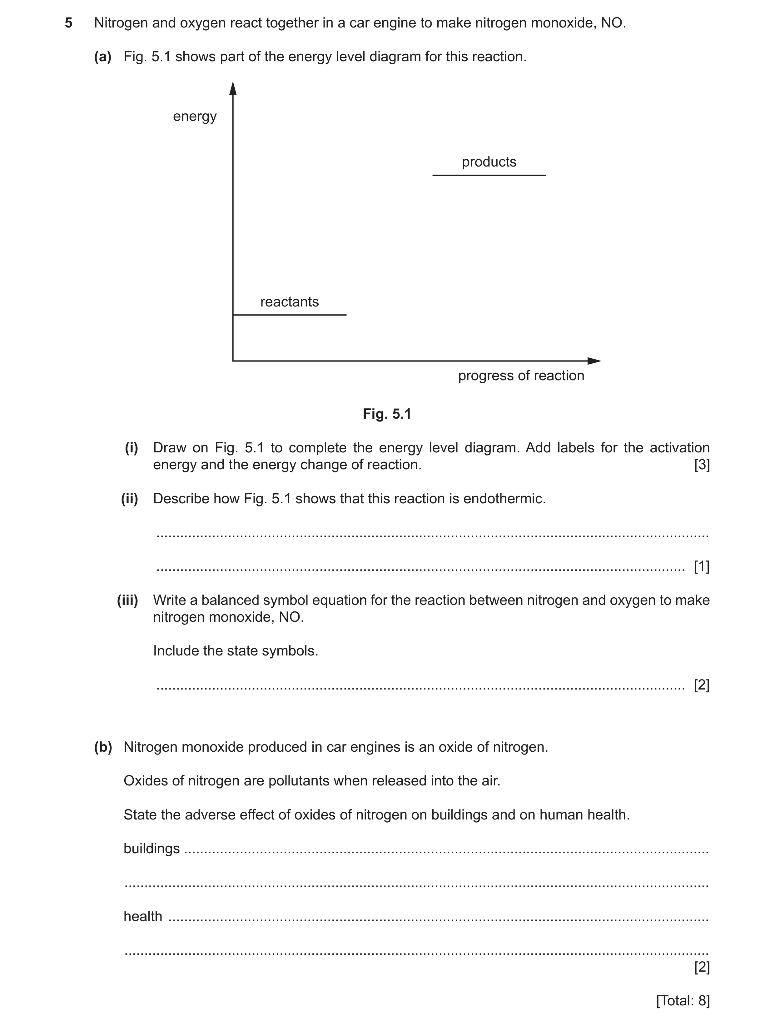 Question 24: Nitrogen and oxygen react together in a car engine to make nitrogen monoxide, NO. (a) Fig. 5.1 shows part of the energy level diagram for t…
