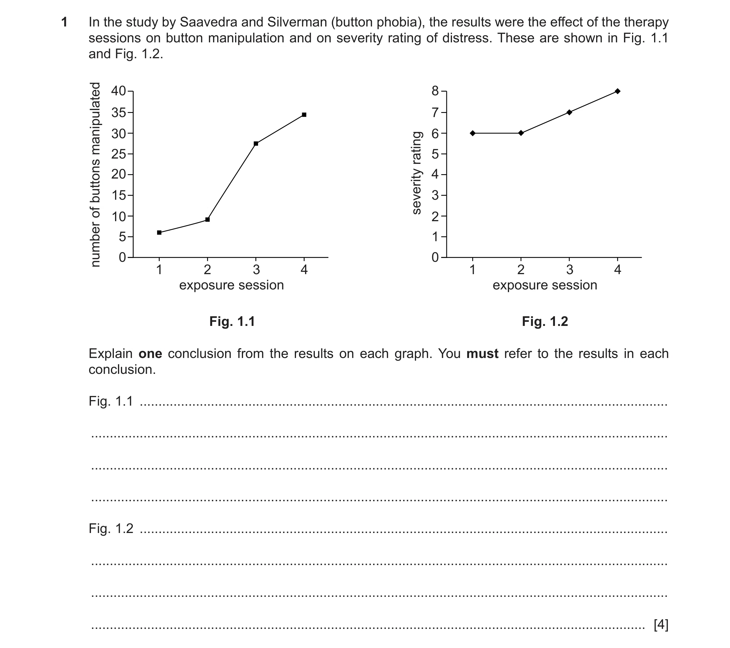 Question 11: In the study by Saavedra and Silverman (button phobia), the results were the effect of the therapy sessions on button manipulation and on s…