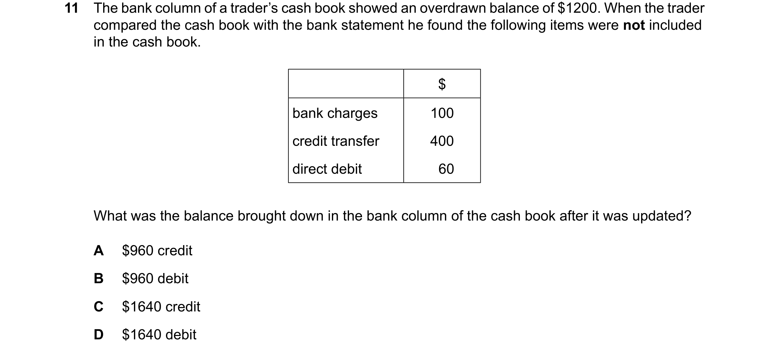Question 19: The bank column of a trader’s cash book showed an overdrawn balance of $1200. When the trader compared the cash book with the bank statemen…