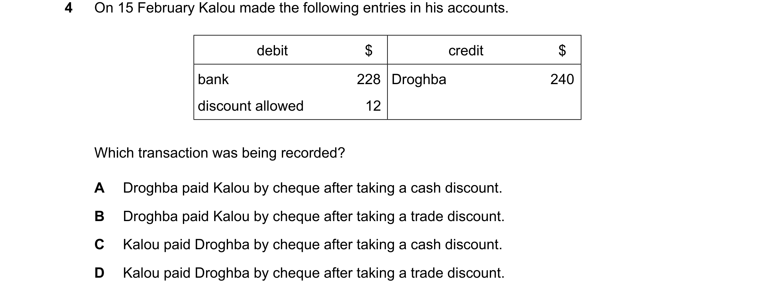 Question 43: On 15 February Kalou made the following entries in his accounts. debit $ credit $ bank 228 Droghba 240 discount allowed 12 Which transactio…