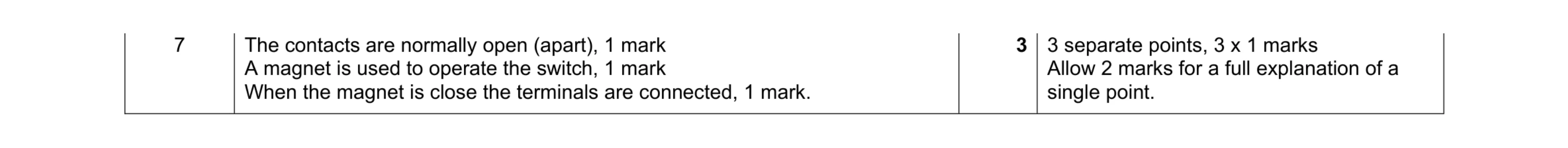 Mark scheme for question 83