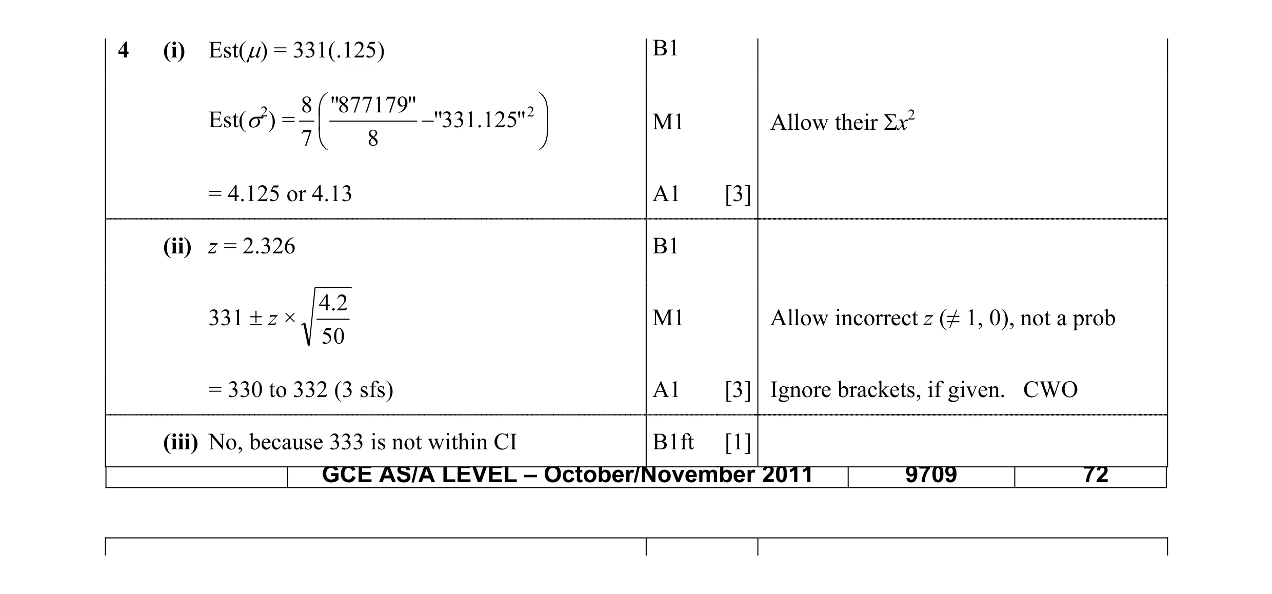 Mark scheme for question 5