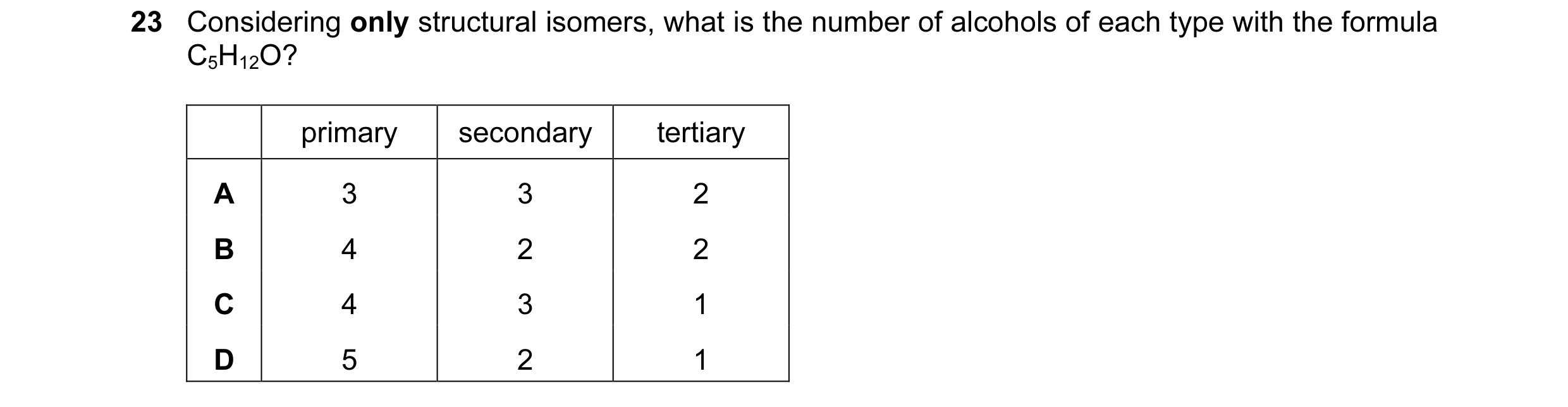 Question 140: Considering only structural isomers, what is the number of alcohols of each type with the formula C5H12O? primary secondary tertiary A 3 3 …