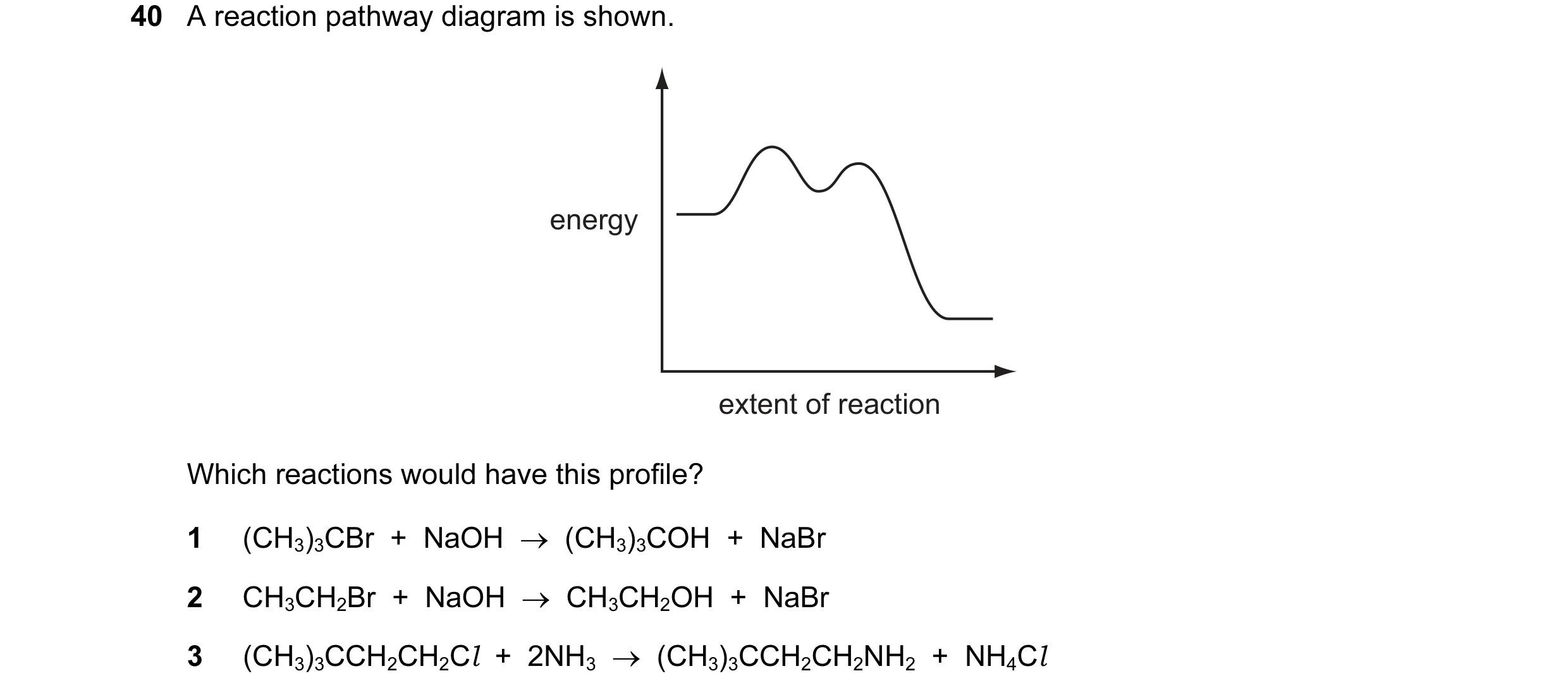 Question 104: A reaction pathway diagram is shown. energy extent of reaction Which reactions would have this profile? 1 (CH3)3CBr + NaOH → (CH3)3COH …