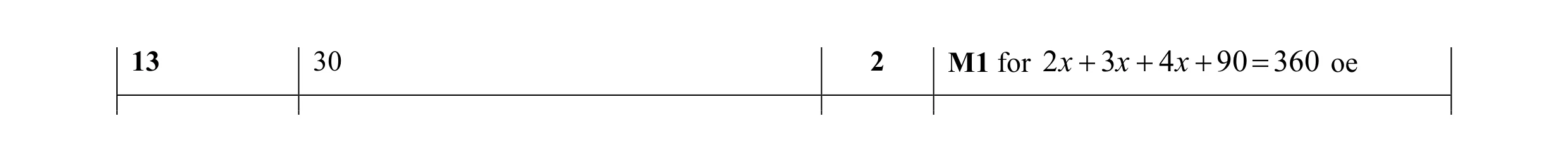 Mark scheme for question 12