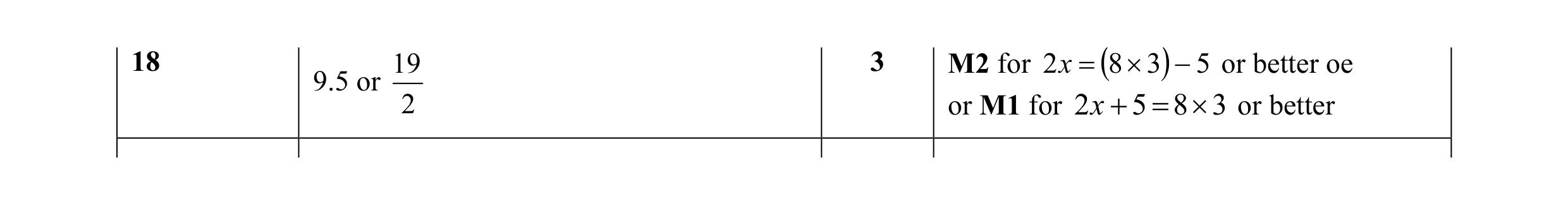 Mark scheme for question 48