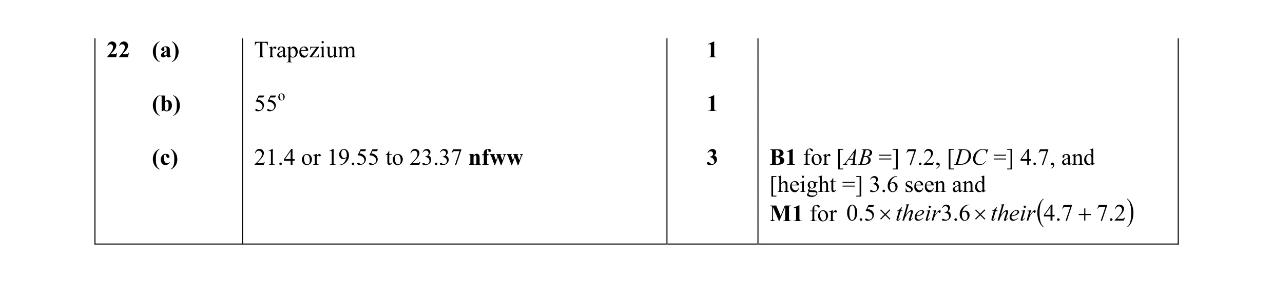 Mark scheme for question 48