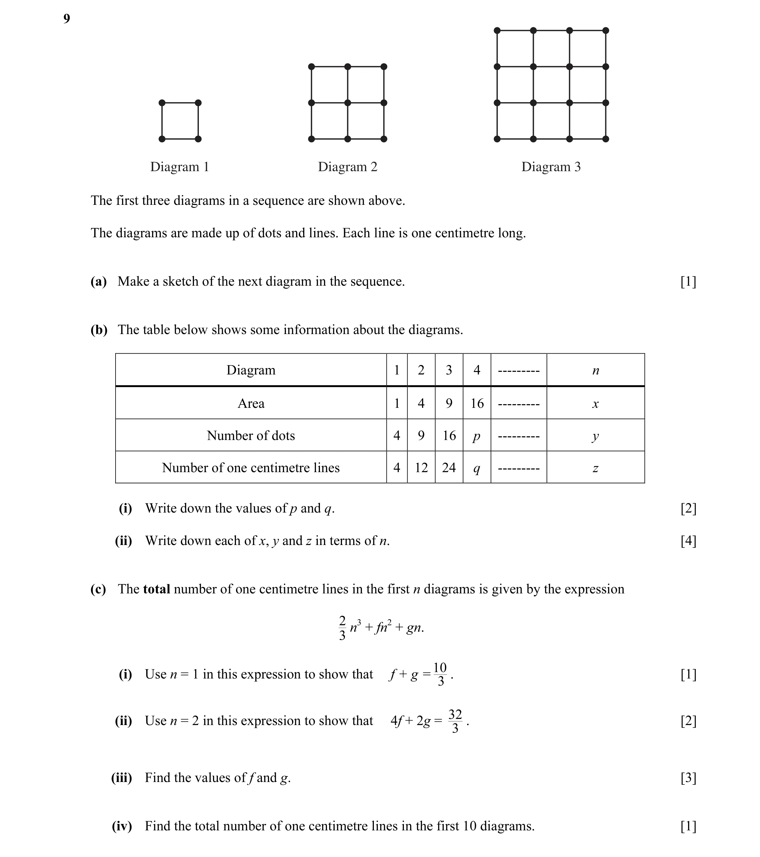 Question 2: Diagram 1 Diagram 2 Diagram 3 The first three diagrams in a sequence are shown above. The diagrams are made up of dots and lines. Each line…