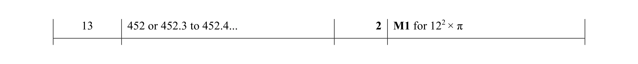 Mark scheme for question 16