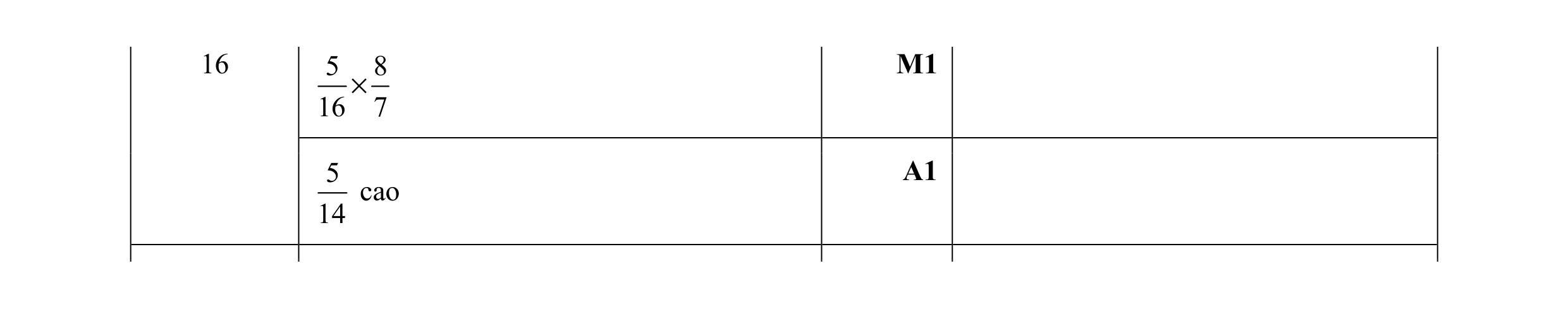 Mark scheme for question 104