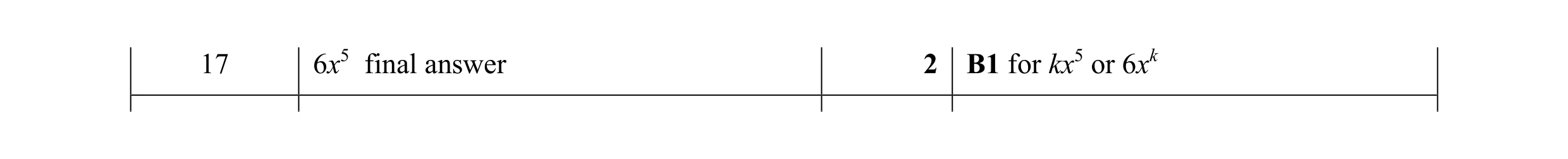 Mark scheme for question 13