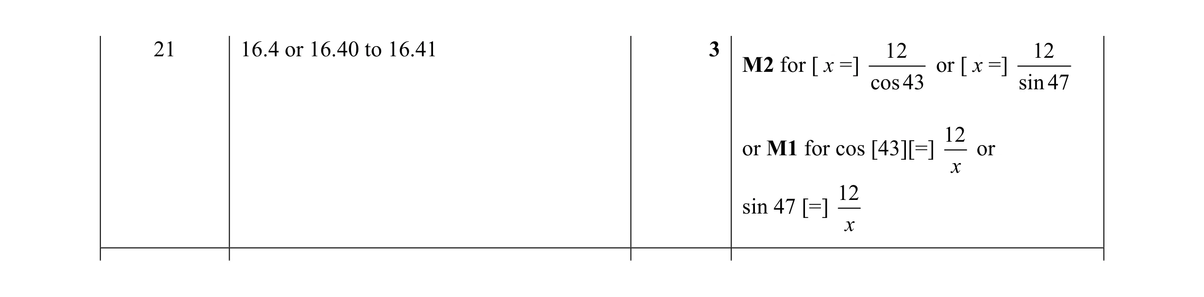 Mark scheme for question 41