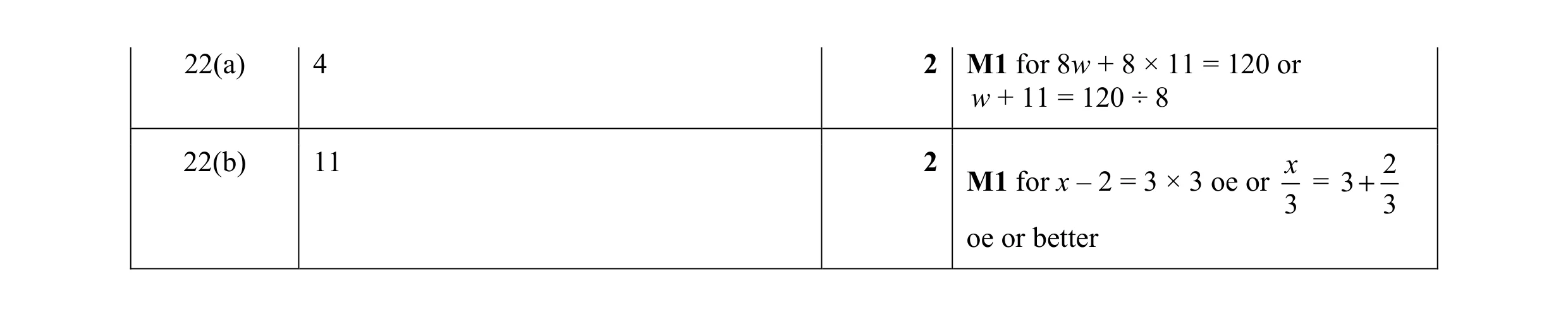Mark scheme for question 82