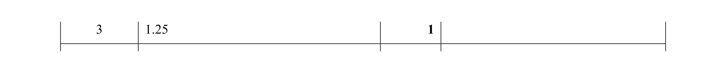Mark scheme for question 65