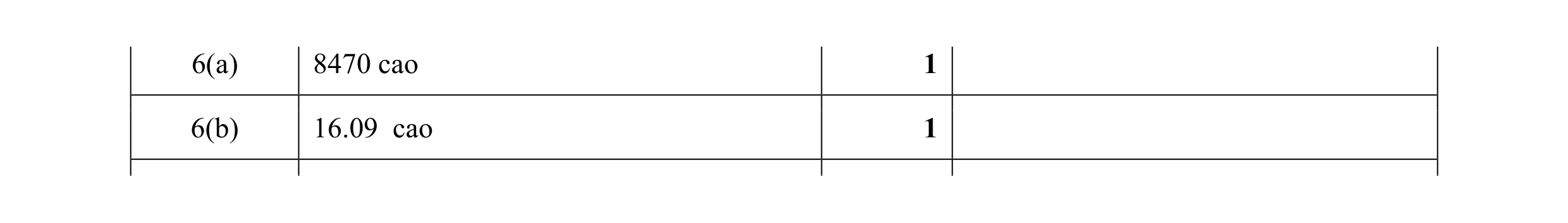 Mark scheme for question 79