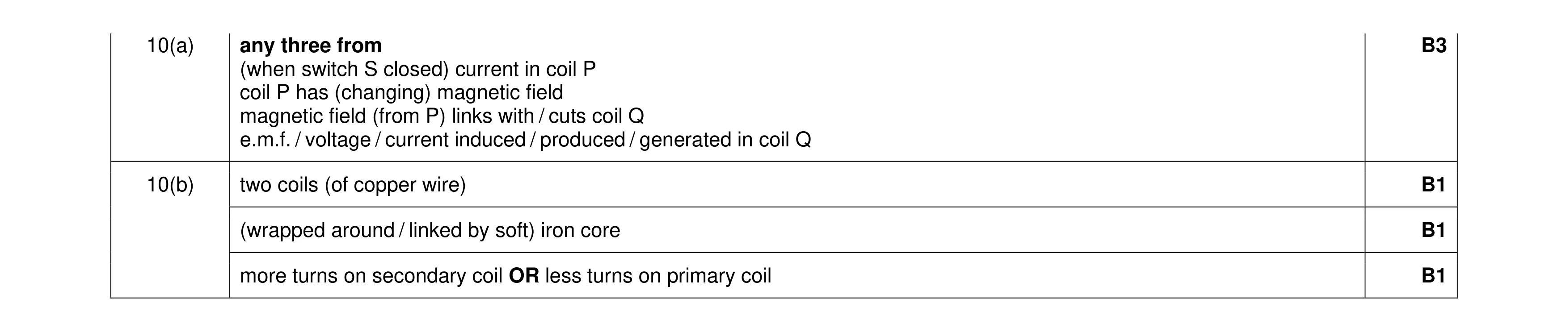 Mark scheme for question 48