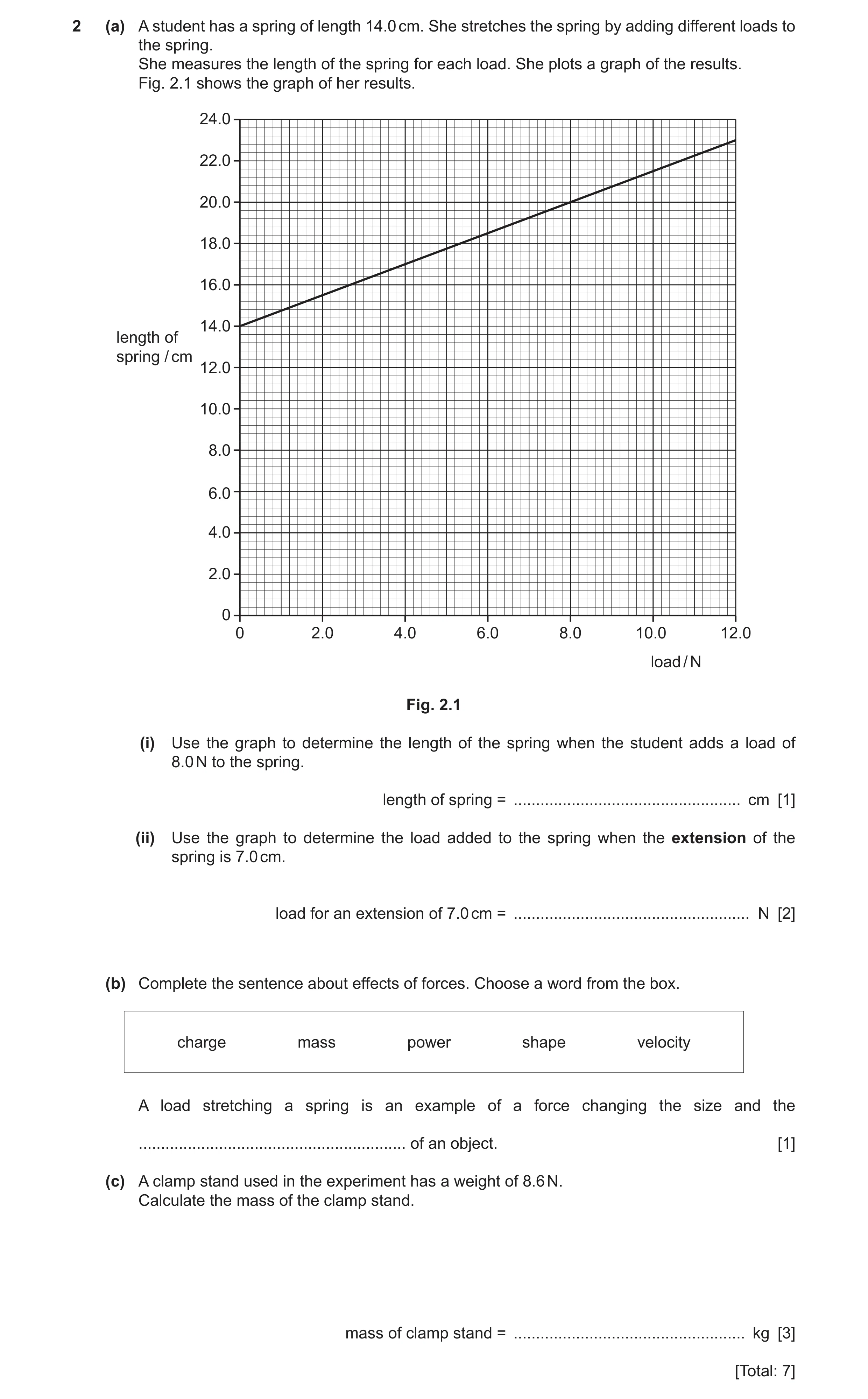 Question 51: (a) A student has a spring of length 14.0 cm. She stretches the spring by adding different loads to the spring. She measures the length of …
