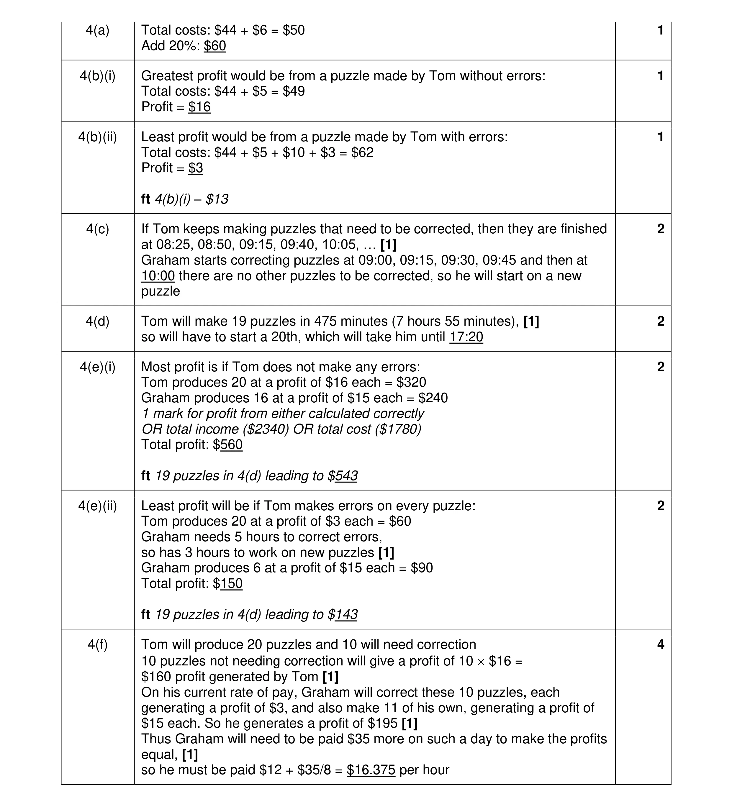 Mark scheme for question 109