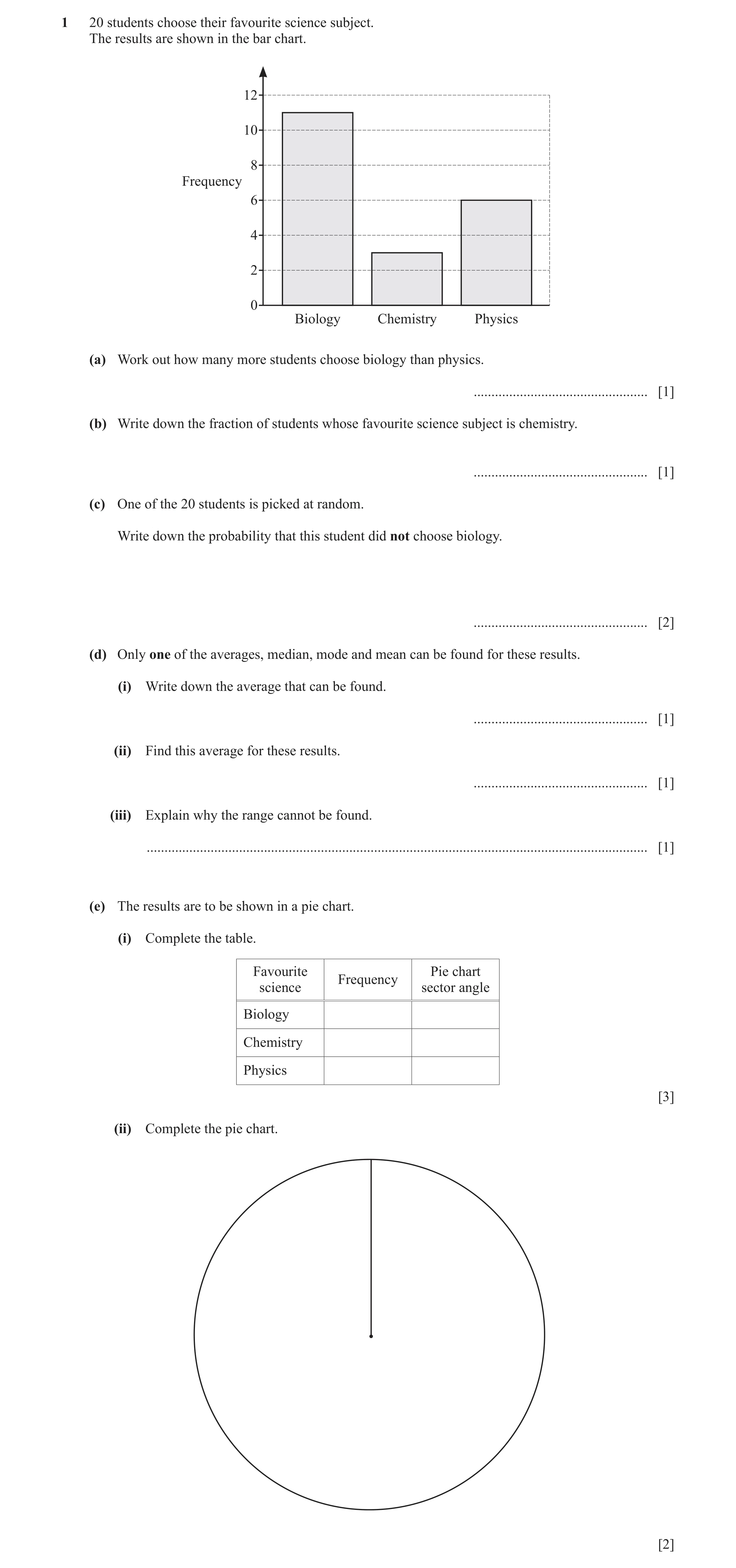 Question 28: 20 students choose their favourite science subject. The results are shown in the bar chart. 12 10 8 Frequency 6 4 2 0 Biology Chemistry Phy…