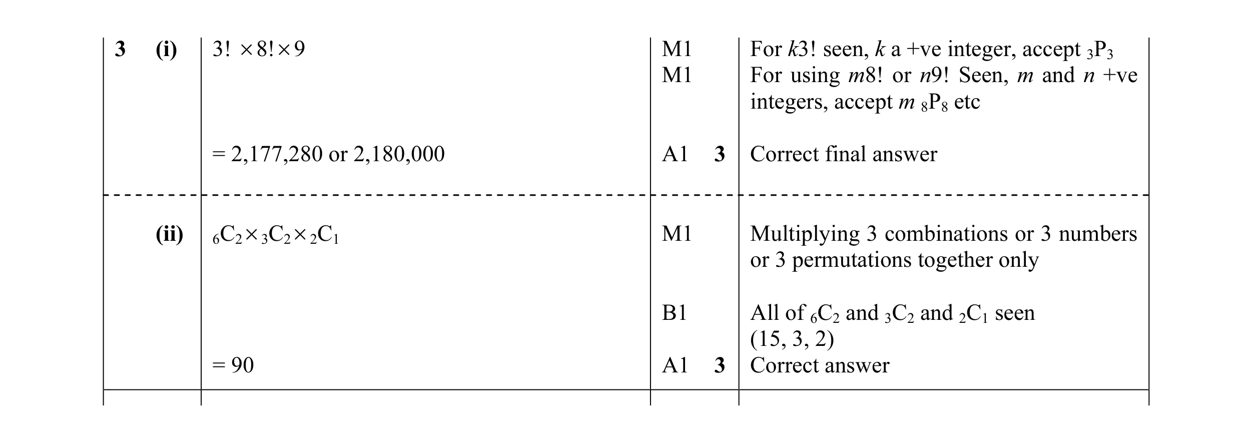 Mark scheme for question 1