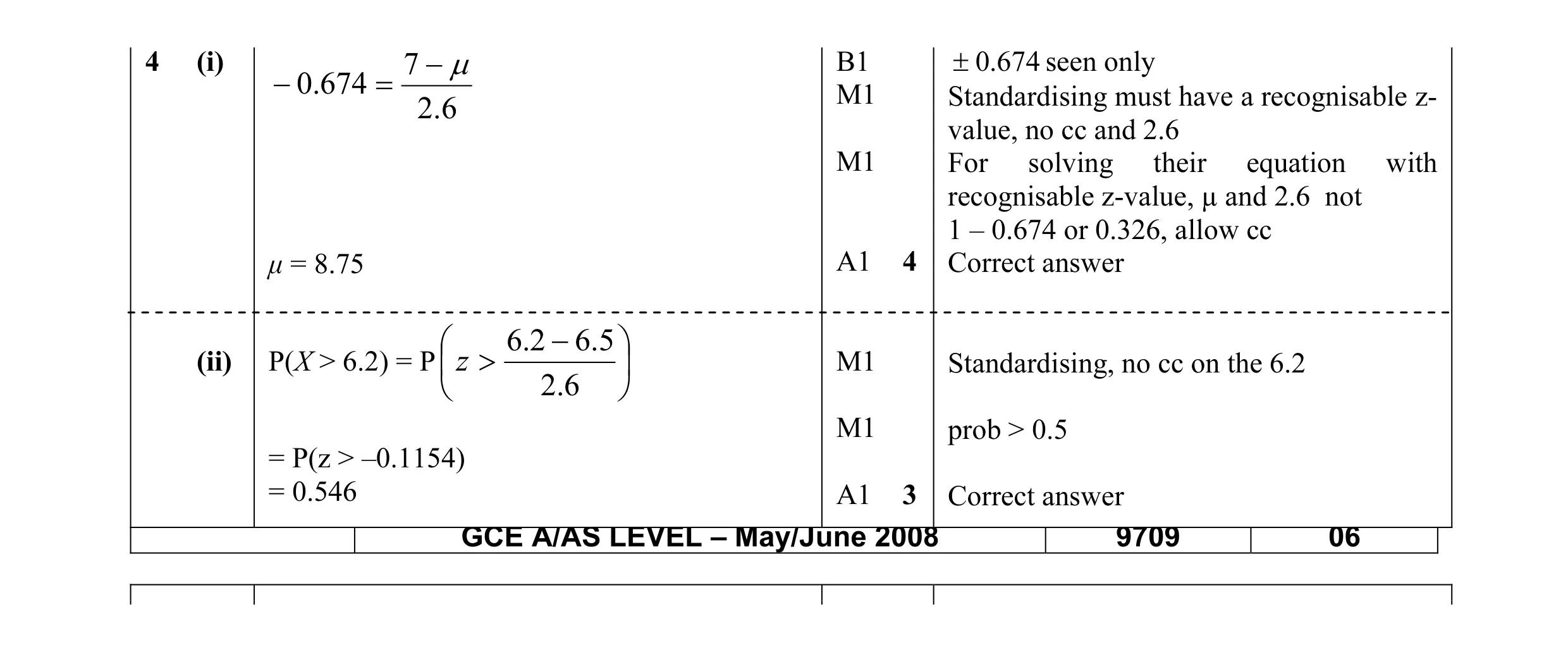 Mark scheme for question 1