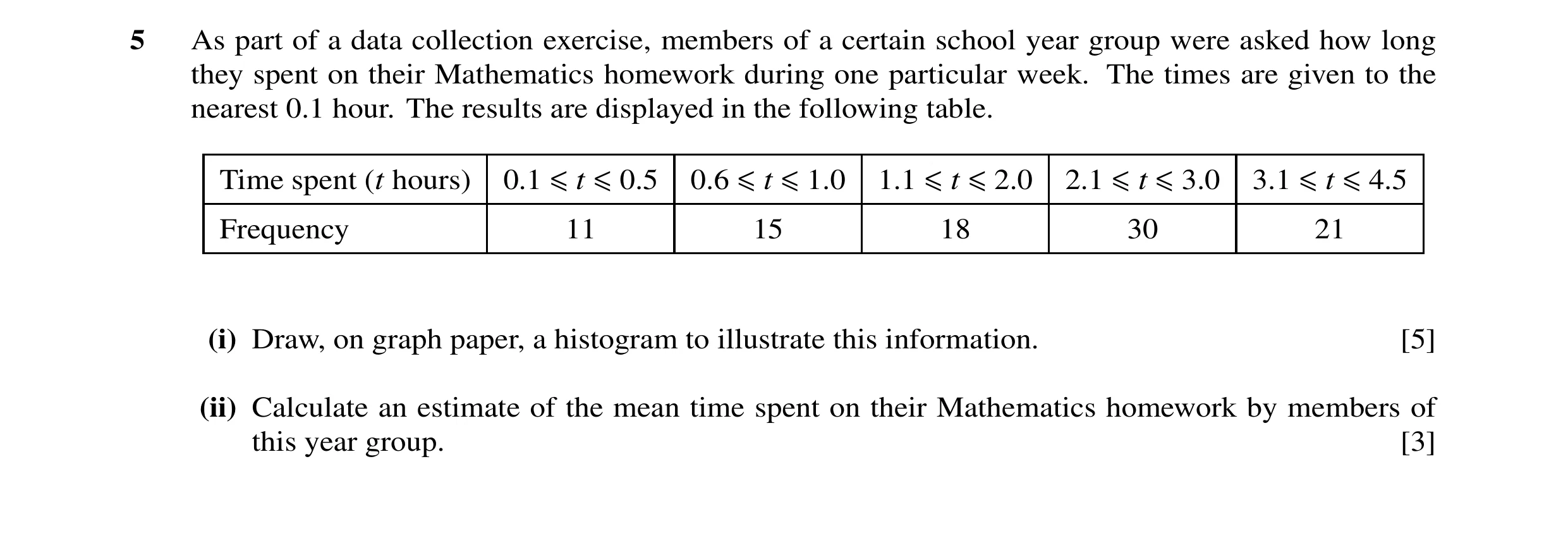 Question 2: As part of a data collection exercise, members of a certain school year group were asked how long they spent on their Mathematics homework …