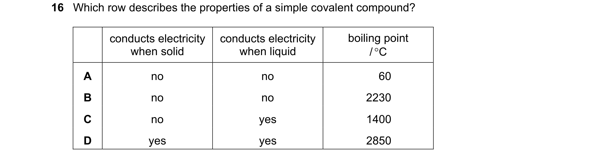Question 31: Which row describes the properties of a simple covalent compound? conducts electricity conducts electricity boiling point when solid when l…