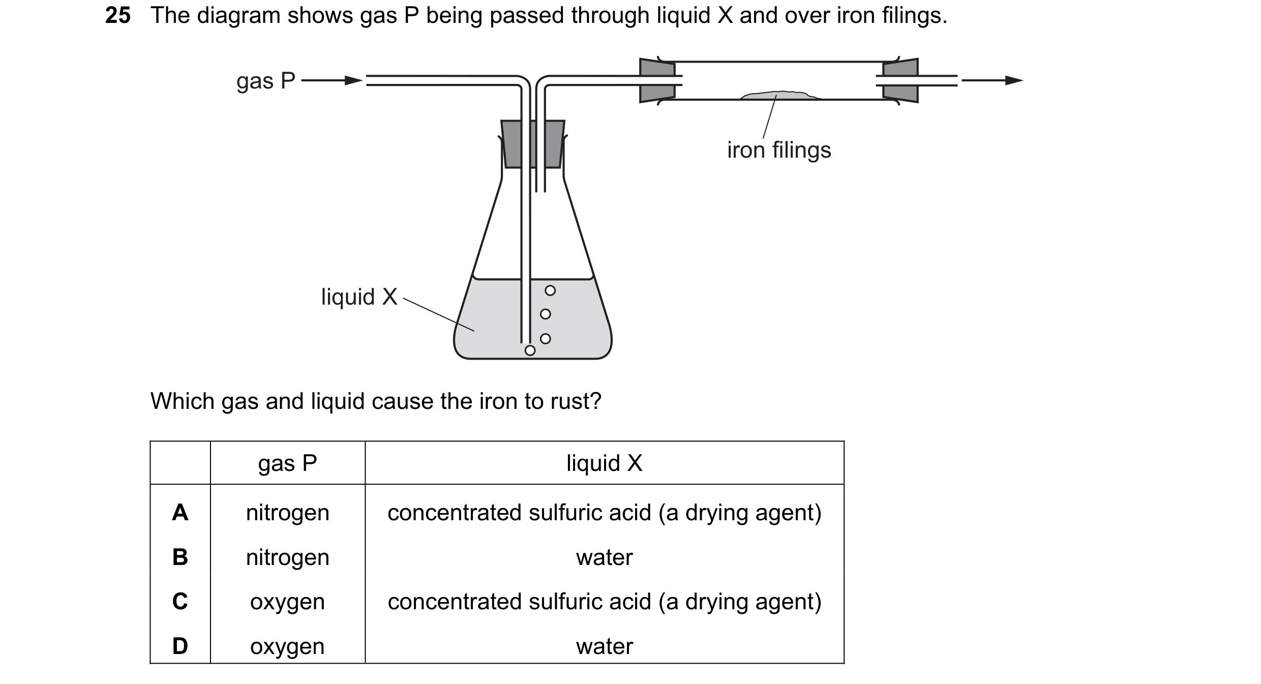 Question 14: The diagram shows gas P being passed through liquid X and over iron filings. gas P iron filings liquid X Which gas and liquid cause the iro…