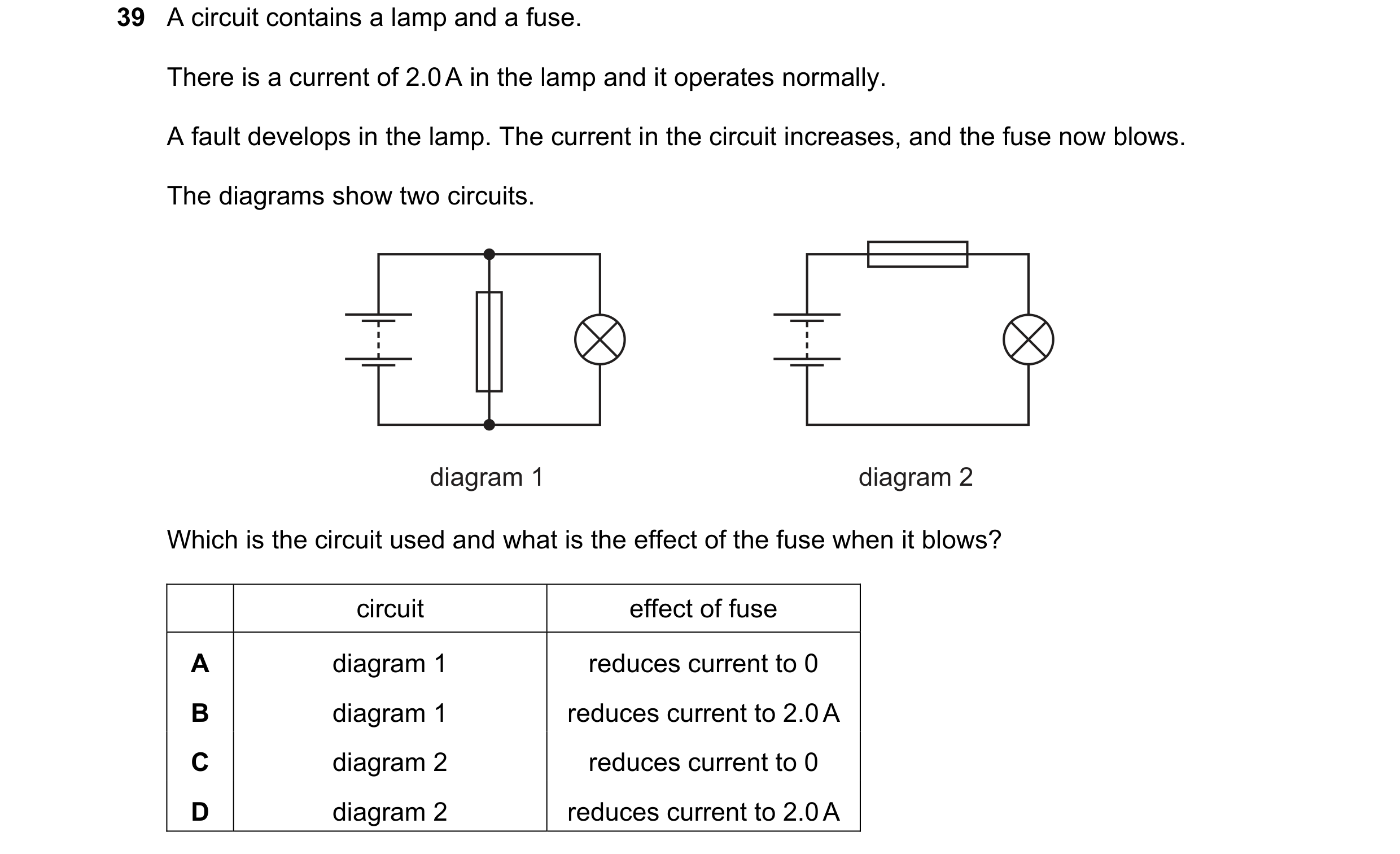 Question 22: A circuit contains a lamp and a fuse. There is a current of 2.0 A in the lamp and it operates normally. A fault develops in the lamp. The c…