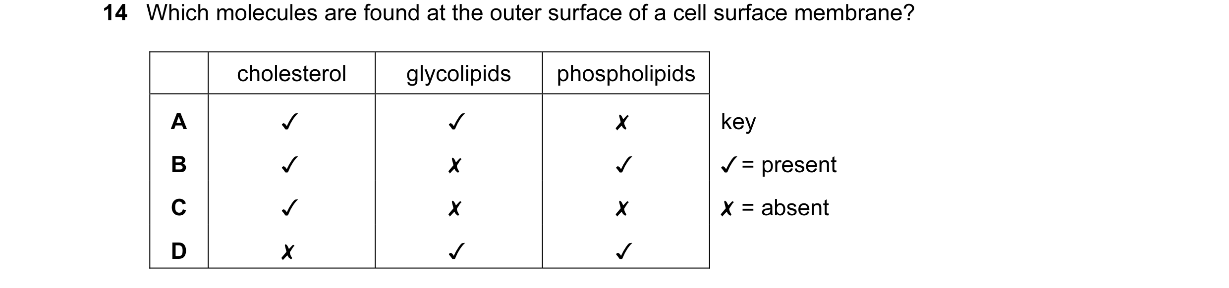 Question 62: Which molecules are found at the outer surface of a cell surface membrane?
cholesterol glycolipids phospholipids
A v v Xx key
B J/ = pre…