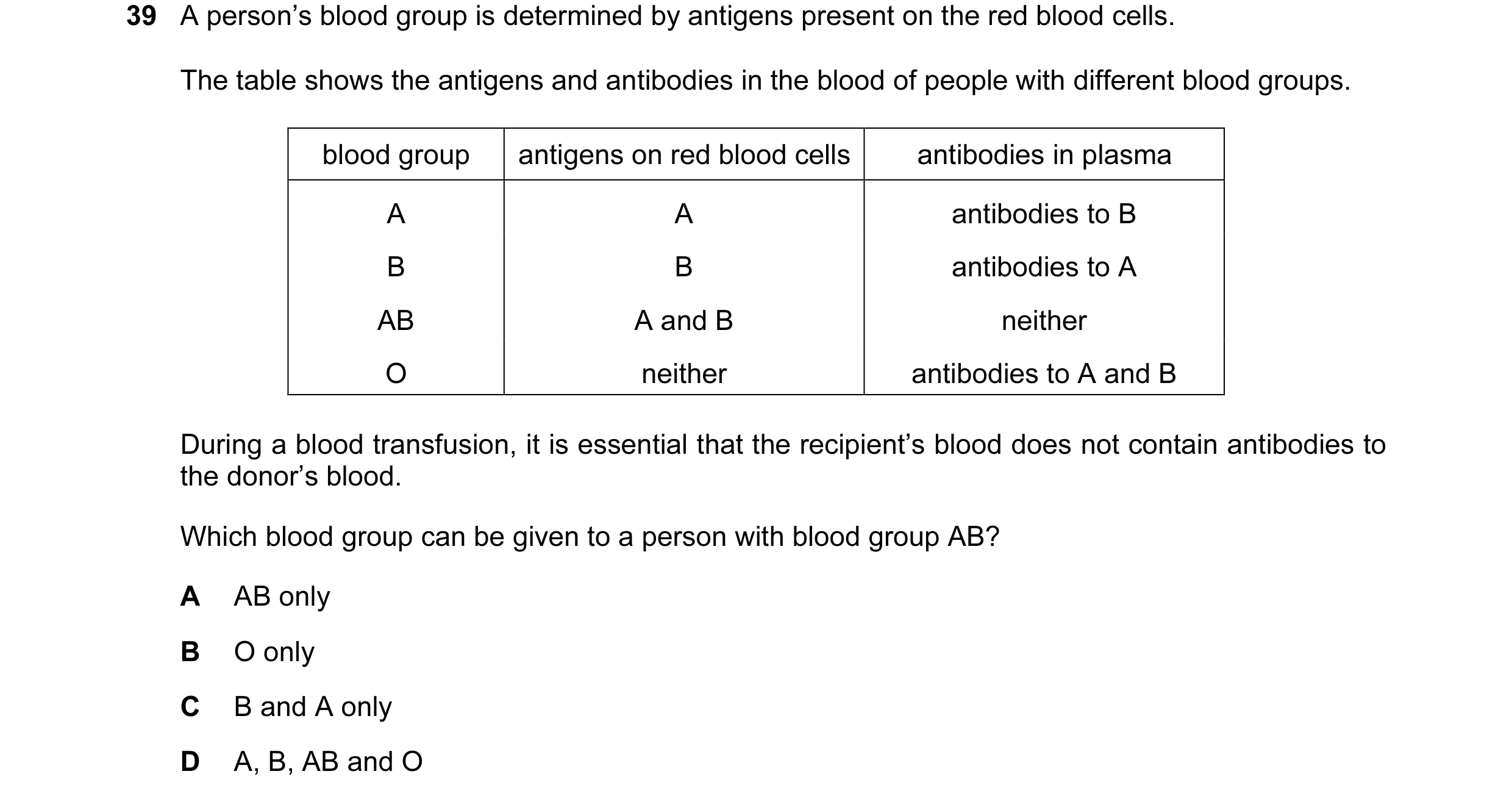 Question 64: A person’s blood group is determined by antigens present on the red blood cells. The table shows the antigens and antibodies in the blood o…