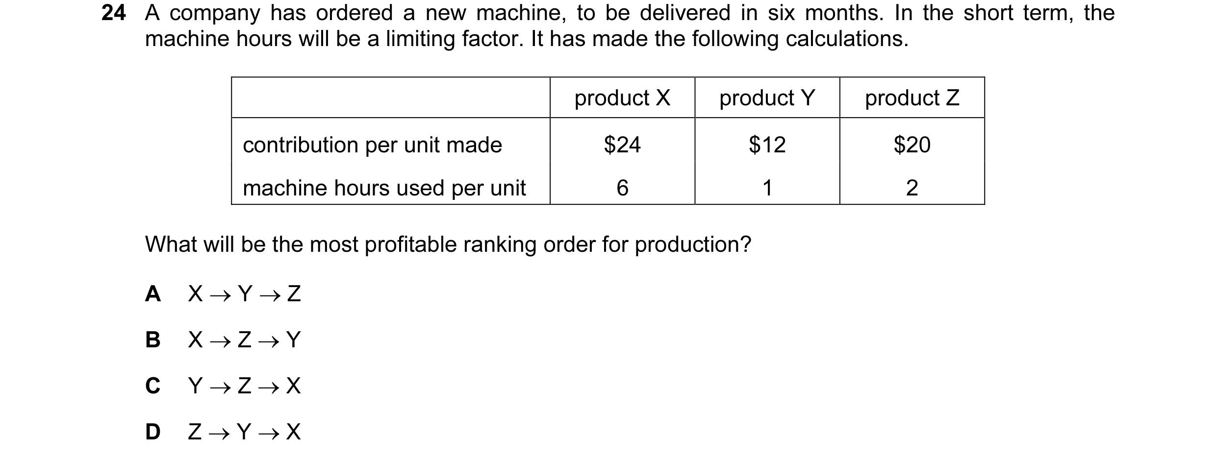 Question 134: A company has ordered a new machine, to be delivered in six months. In the short term, the machine hours will be a limiting factor. It has …