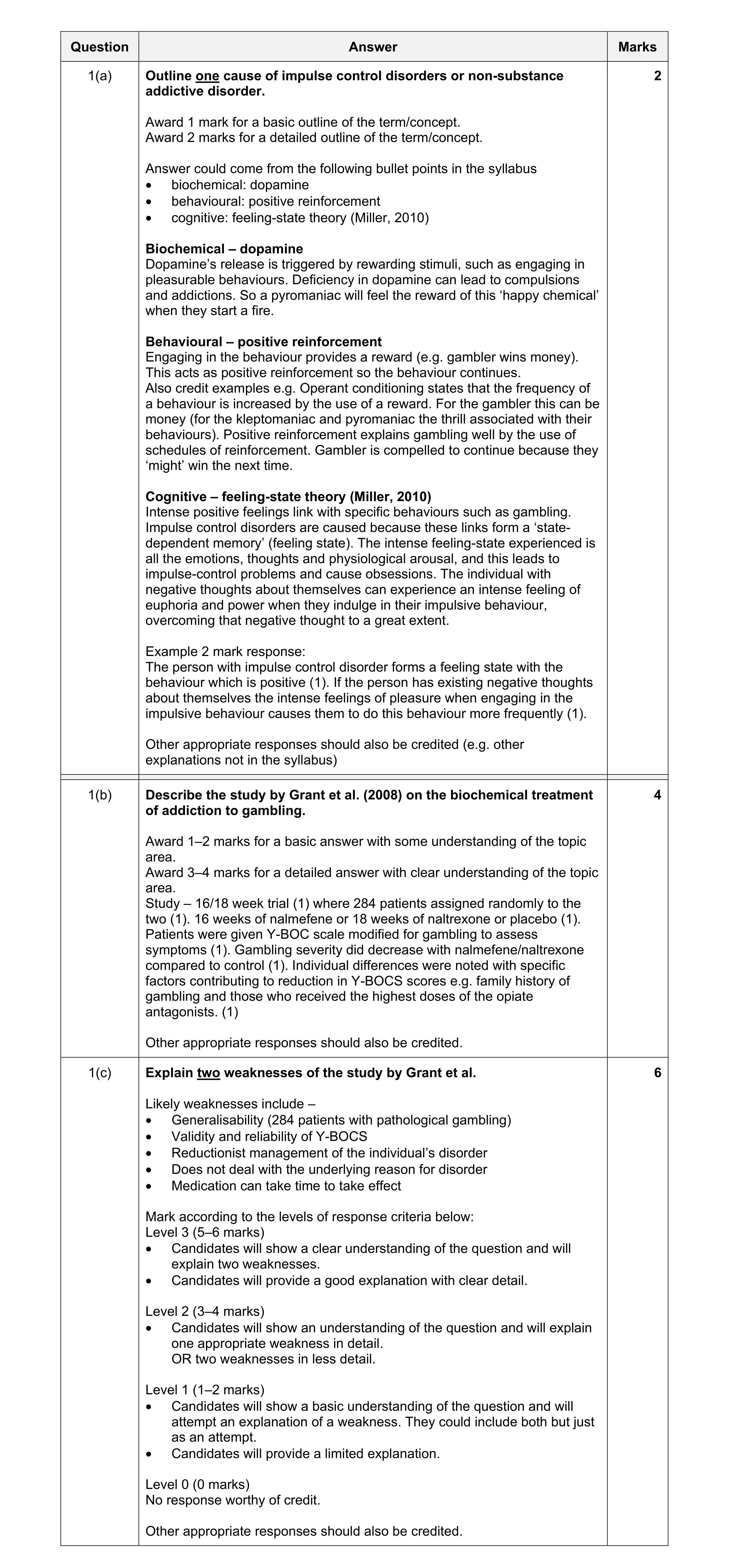 Mark scheme for question 4
