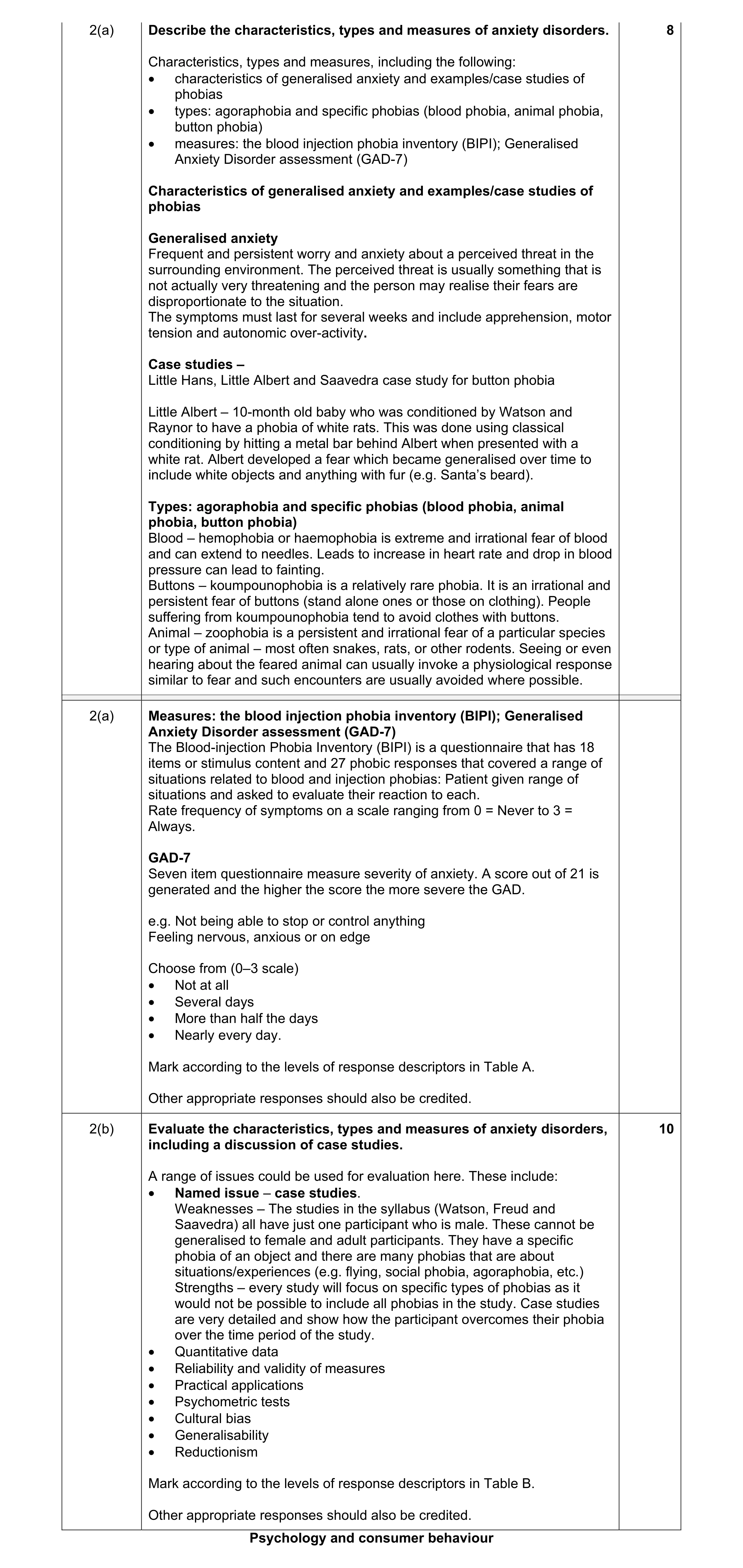Mark scheme for question 5