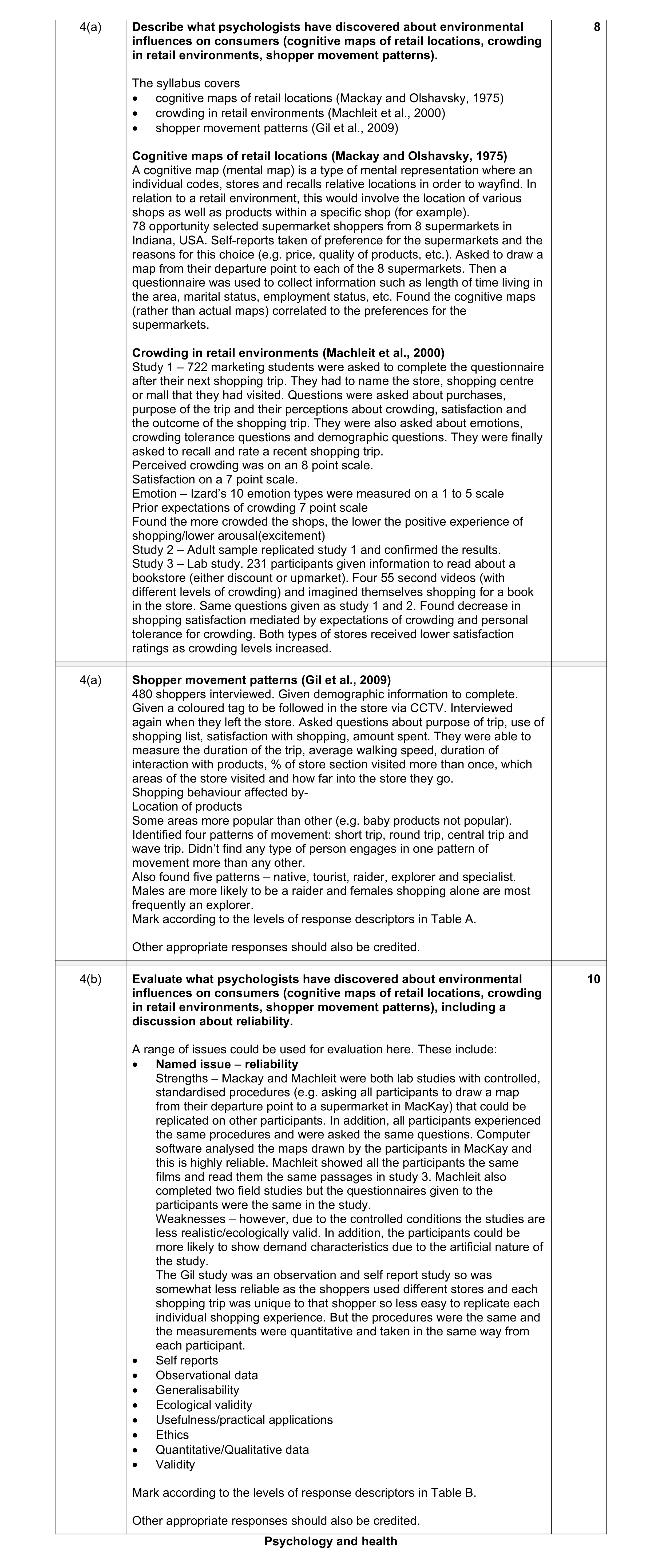Mark scheme for question 12