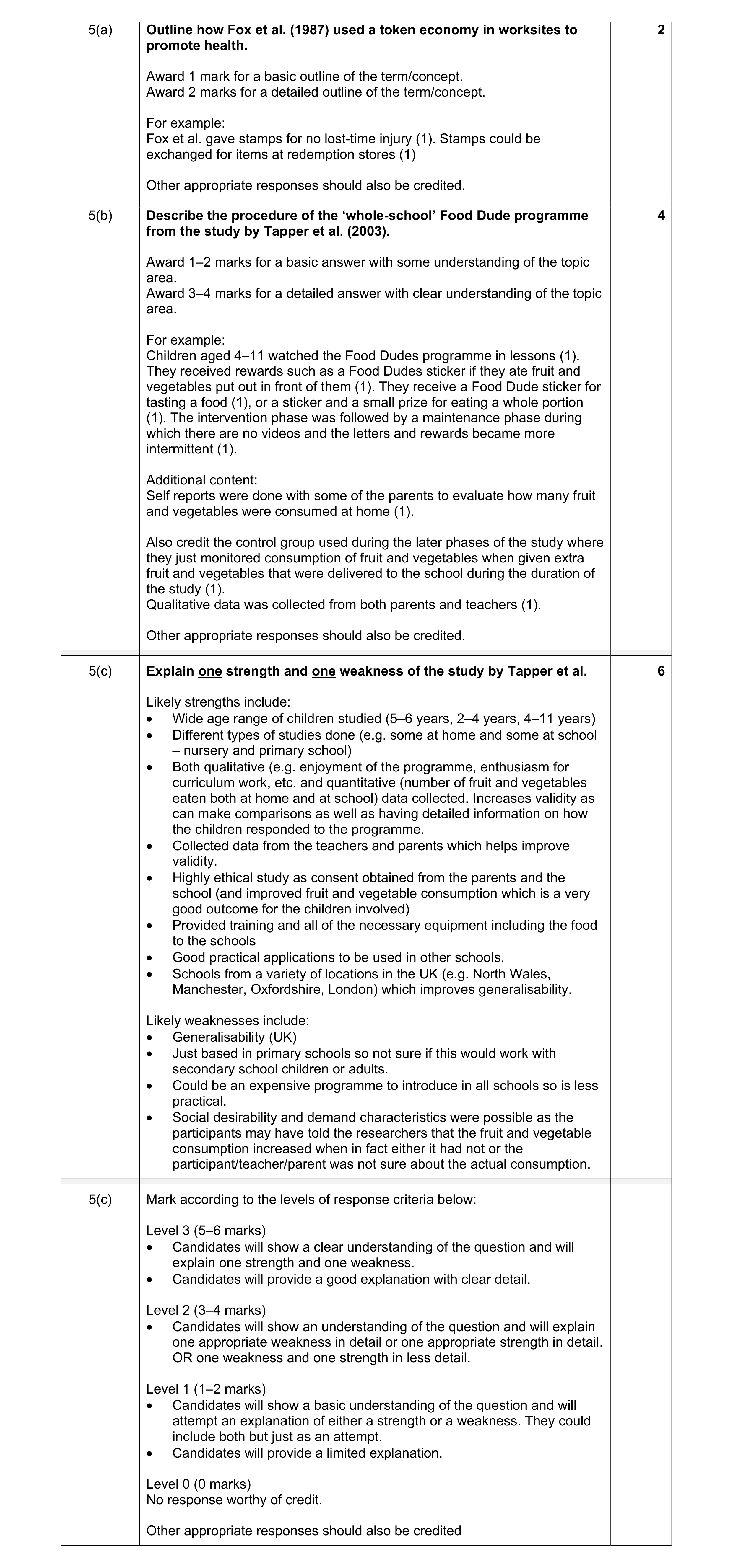 Mark scheme for question 7