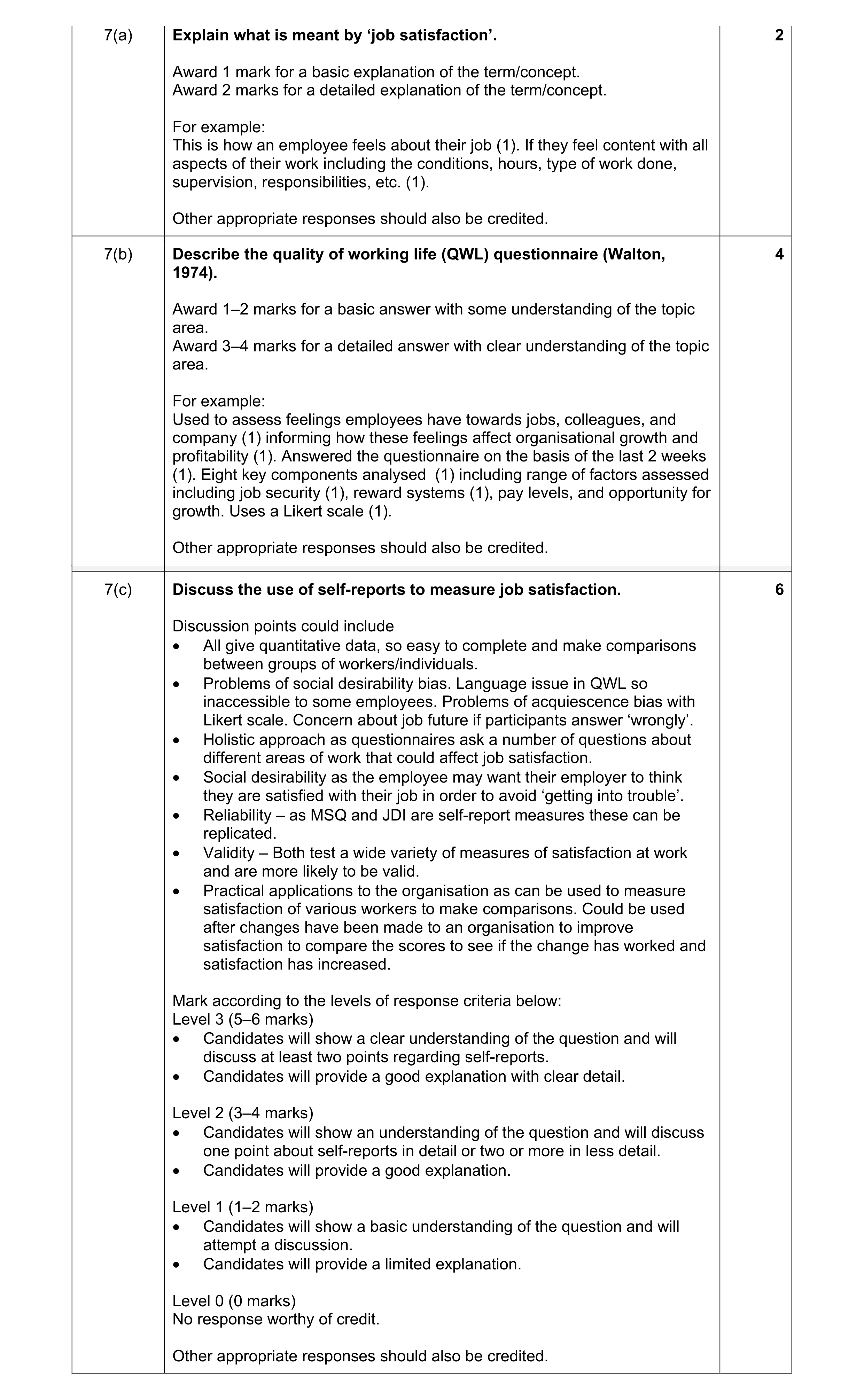 Mark scheme for question 10