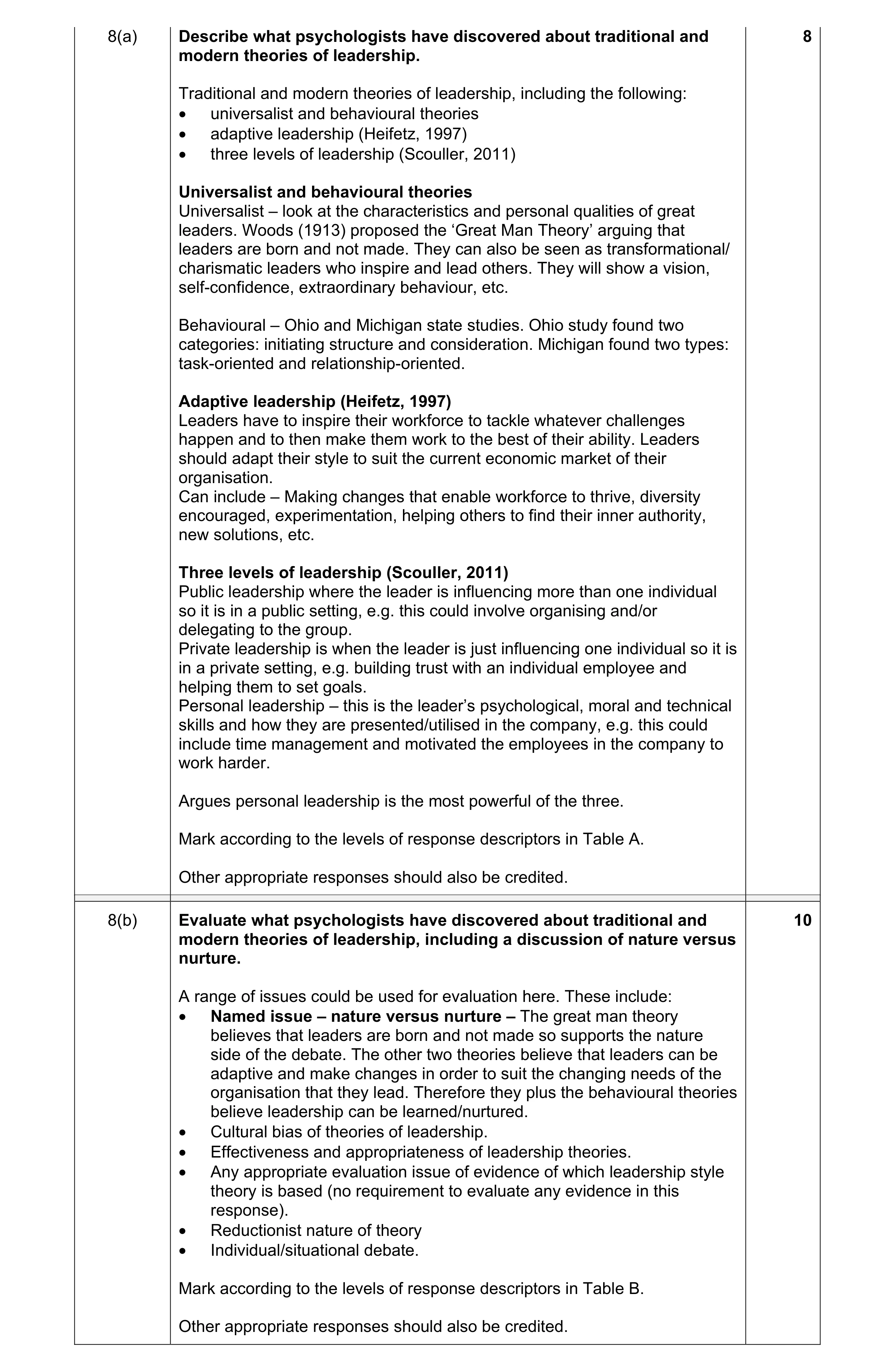 Mark scheme for question 3