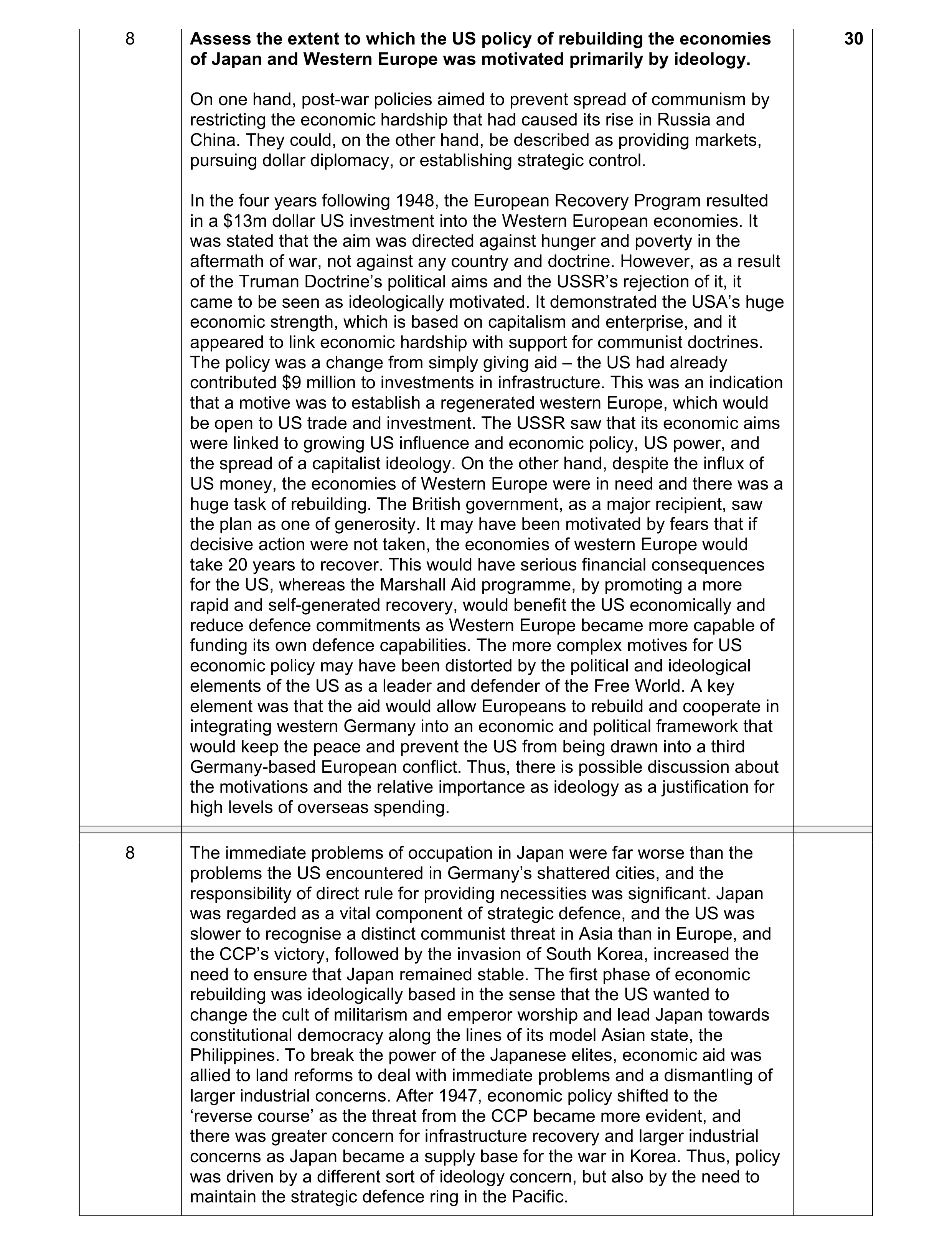 Mark scheme for question 2