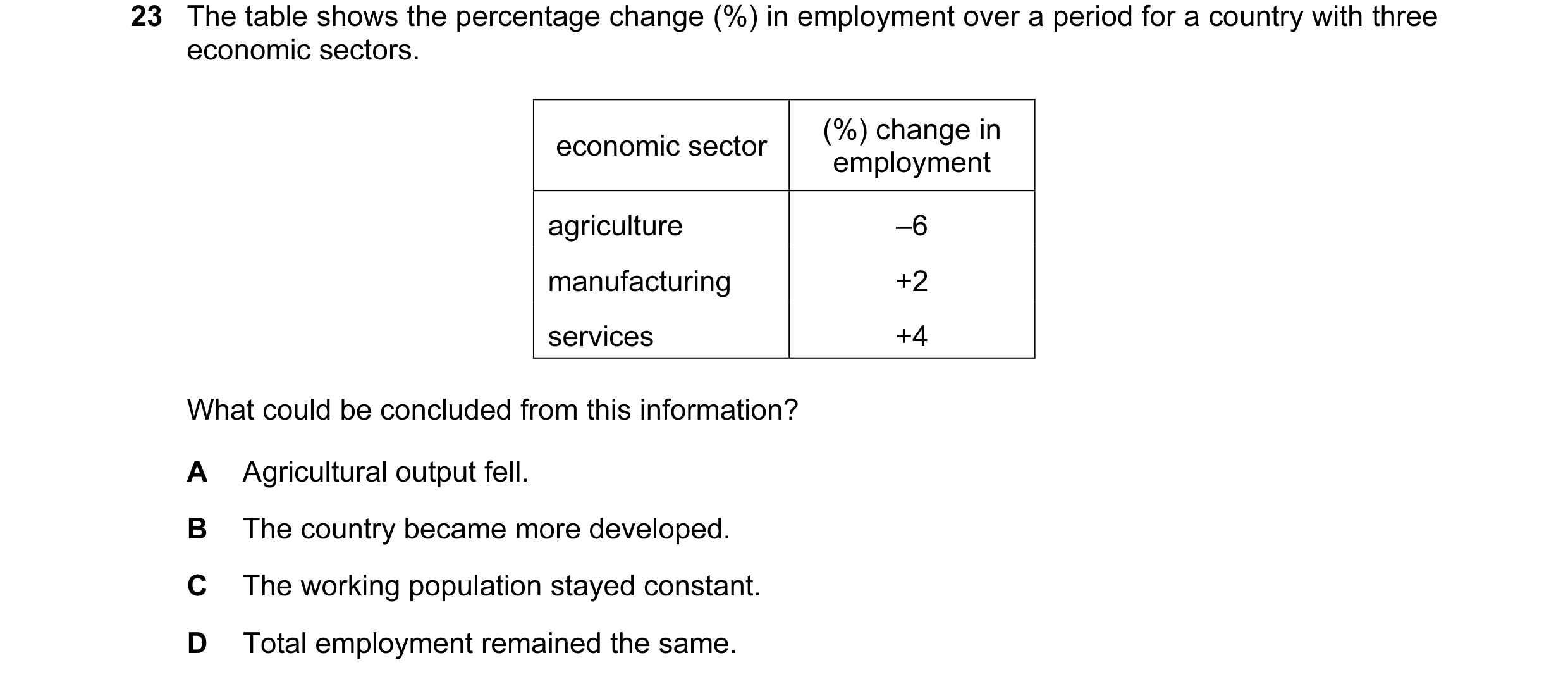 Question 71: The table shows the percentage change (%) in employment over a period for a country with three economic sectors. (%) change in economic sec…