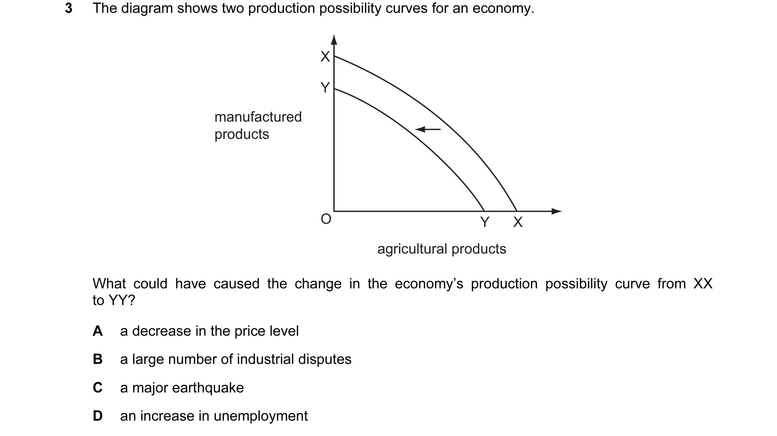 Question 11: The diagram shows two production possibility curves for an economy. X Y manufactured products O Y X agricultural products What could have c…