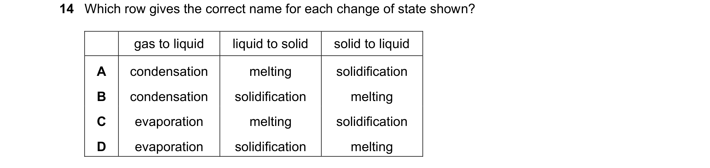 Question 146: Which row gives the correct name for each change of state shown? gas to liquid liquid to solid solid to liquid A condensation melting solid…
