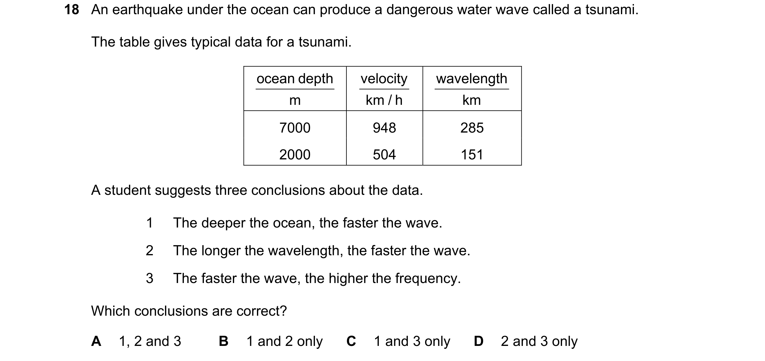 Question 125: An earthquake under the ocean can produce a dangerous water wave called a tsunami. The table gives typical data for a tsunami. ocean depth …