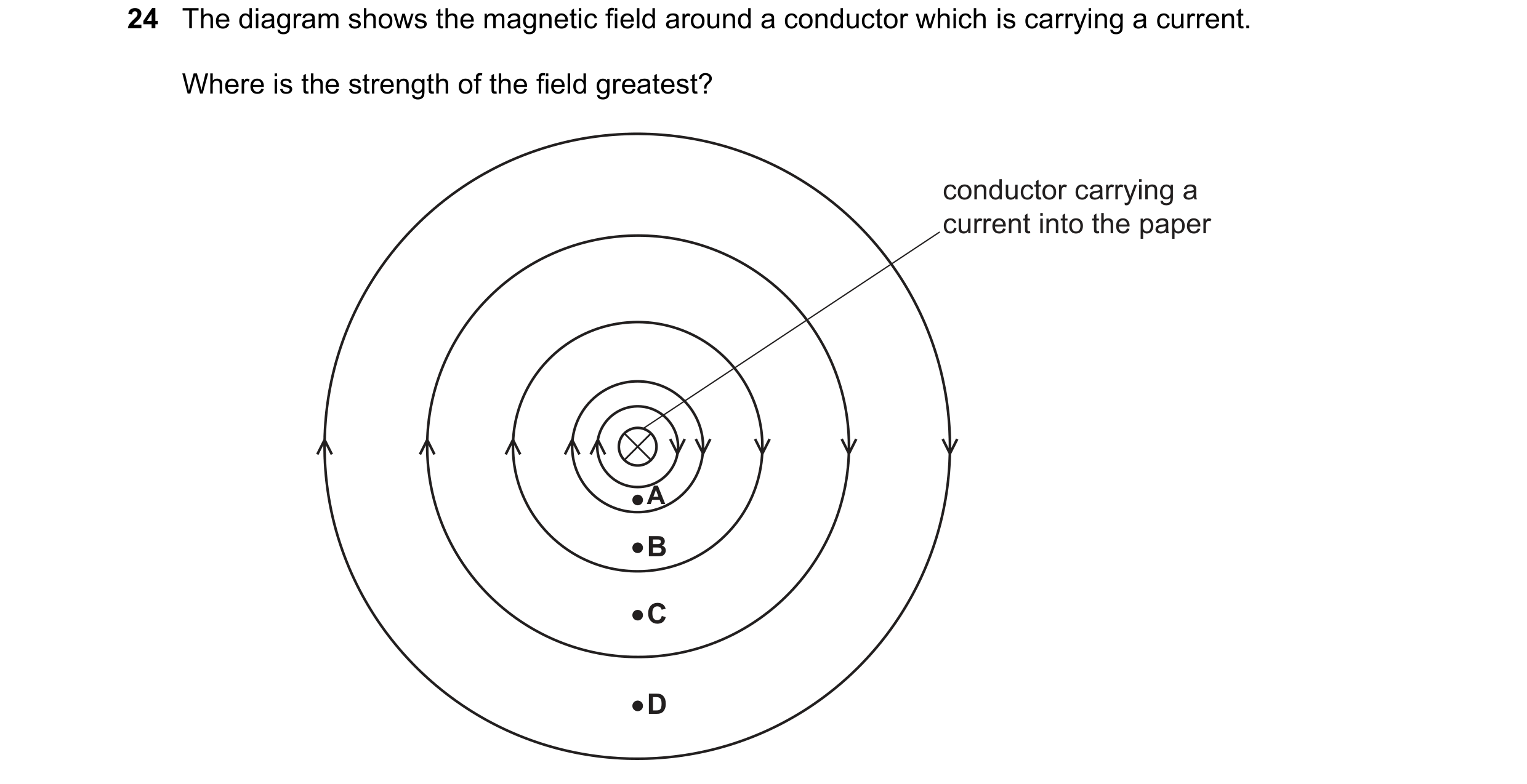 Question 131: The diagram shows the magnetic field around a conductor which is carrying a current. Where is the strength of the field greatest? conductor…
