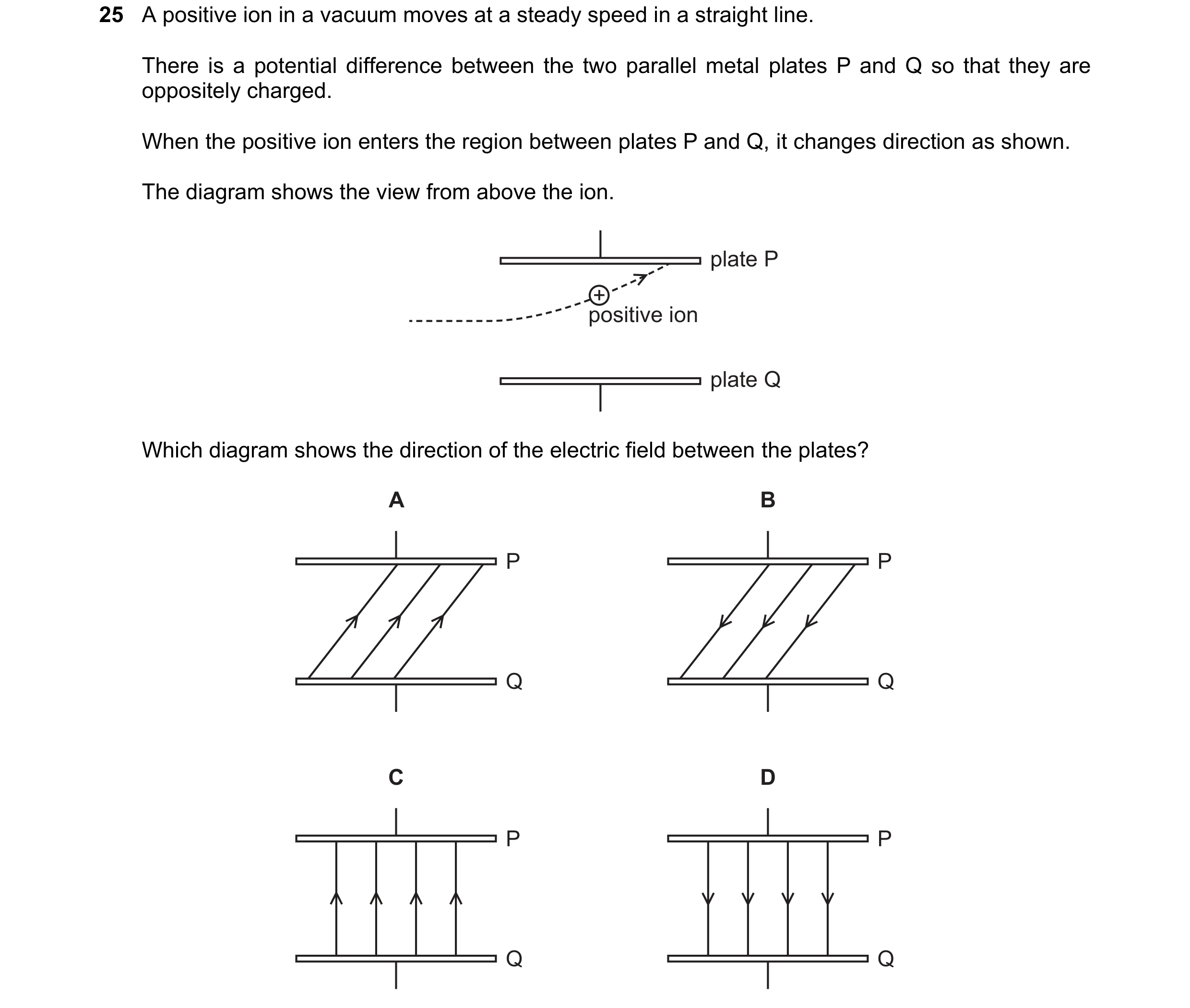 Question 203: A positive ion in a vacuum moves at a steady speed in a straight line. There is a potential difference between the two parallel metal plate…