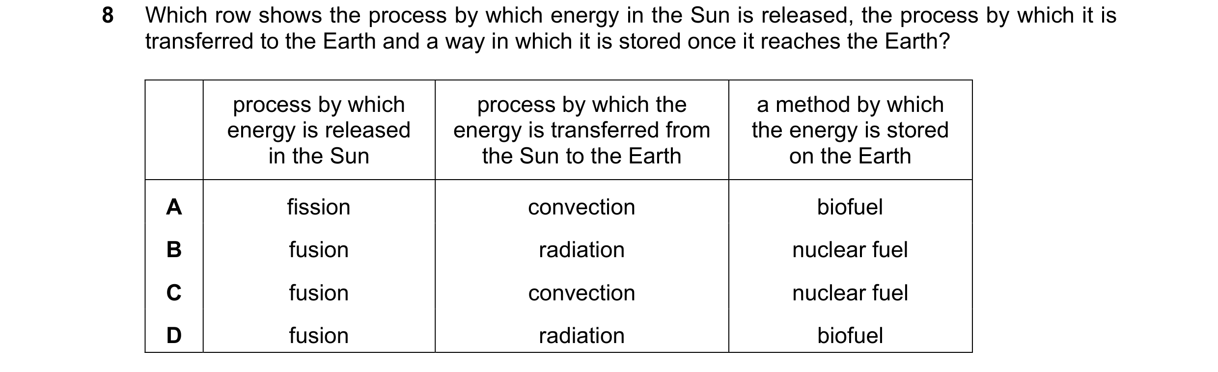 Question 191: Which row shows the process by which energy in the Sun is released, the process by which it is transferred to the Earth and a way in which …
