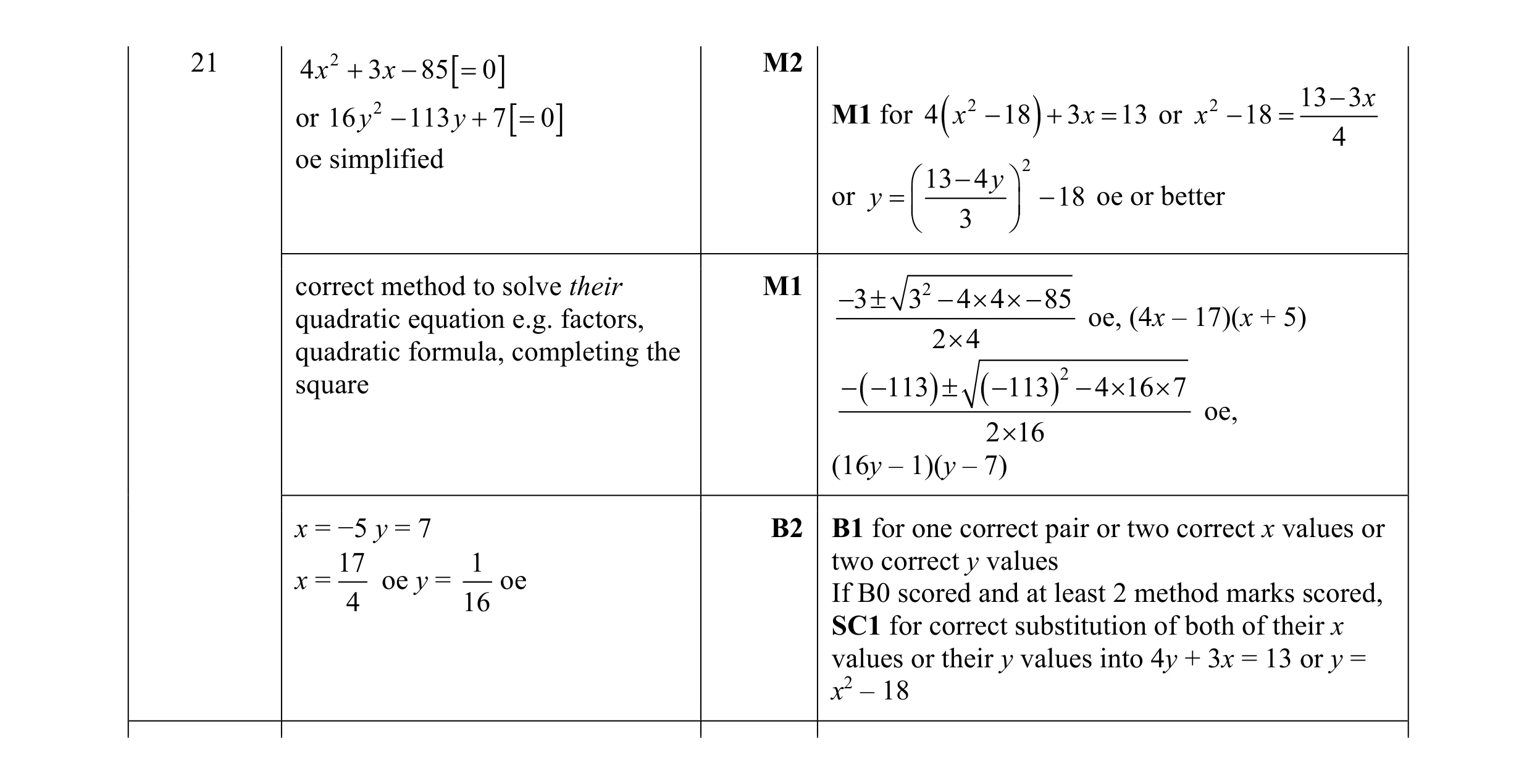Mark scheme for question 9