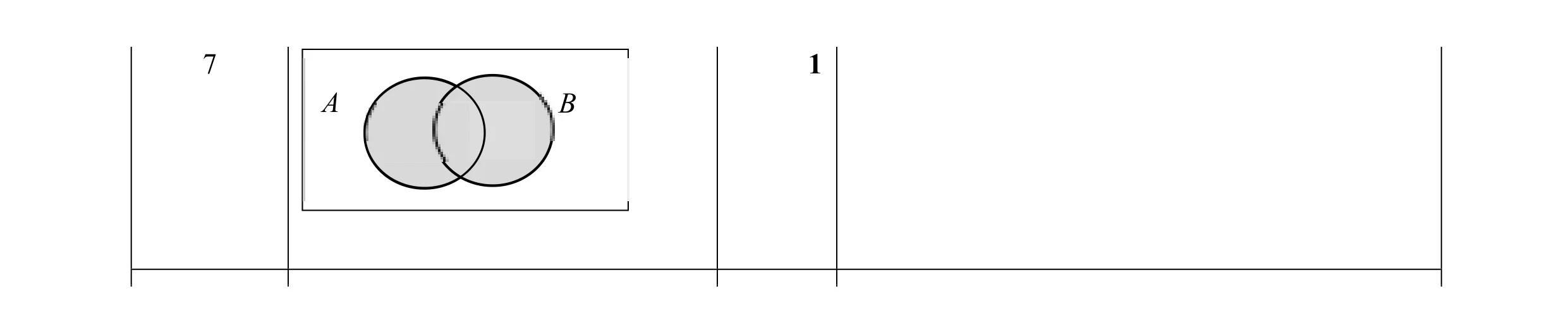 Mark scheme for question 11