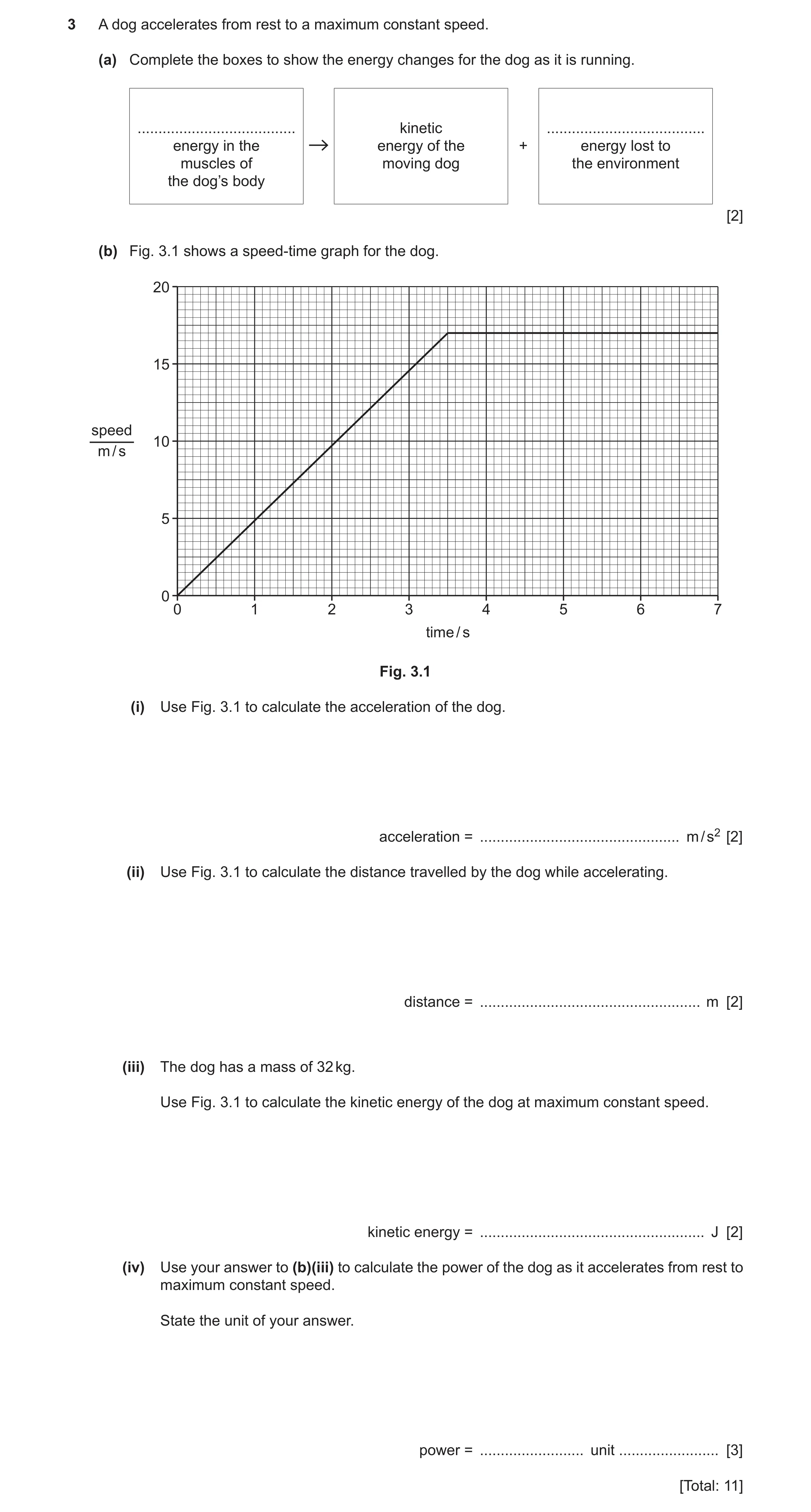 Question 24: A dog accelerates from rest to a maximum constant speed. (a) Complete the boxes to show the energy changes for the dog as it is running. ..…