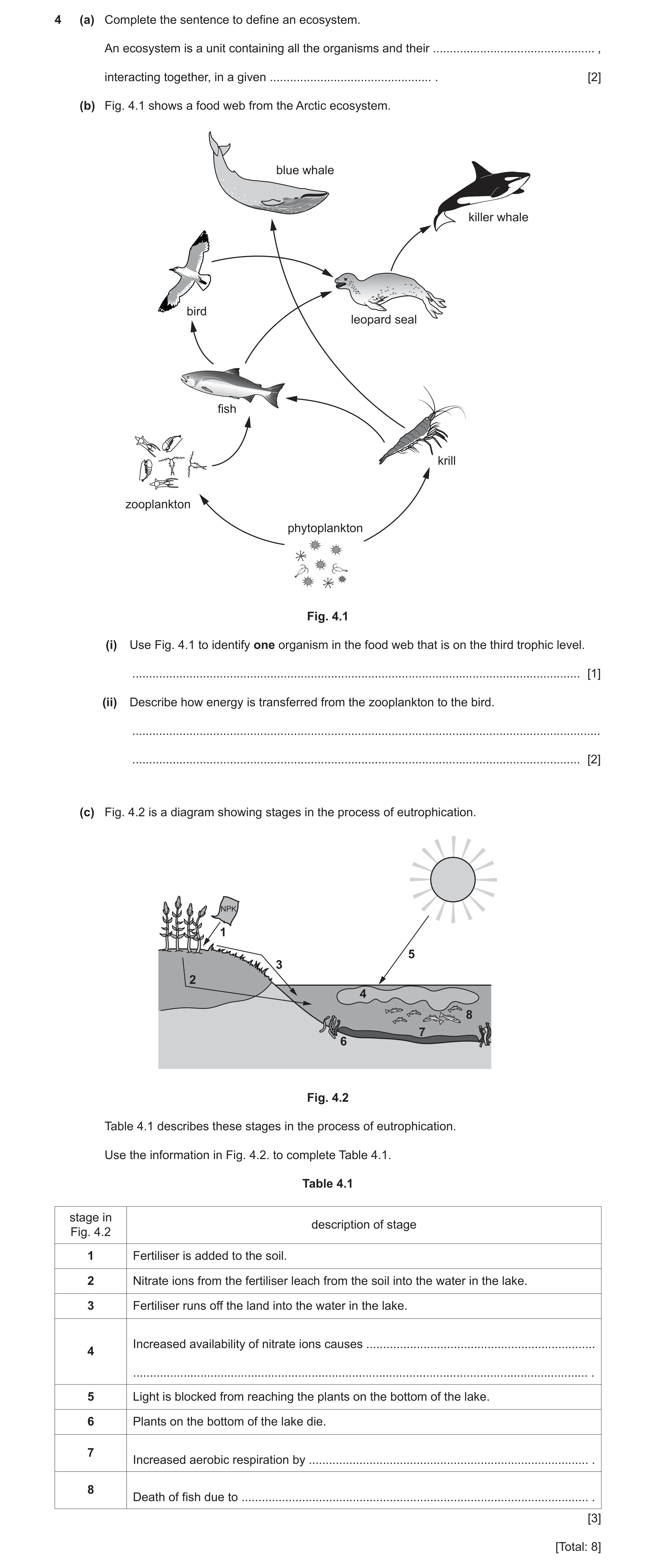 Question 11: (a) Complete the sentence to define an ecosystem. An ecosystem is a unit containing all the organisms and their ...........................…